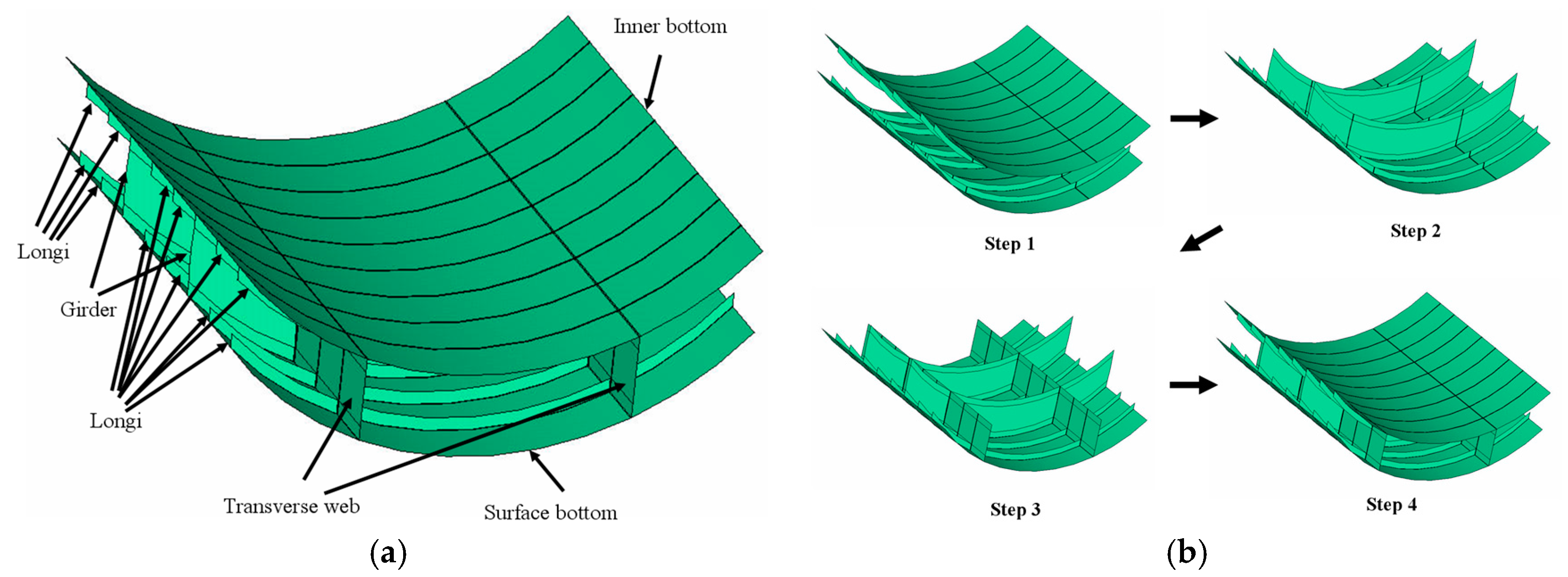 Applsci 09 04906 g013