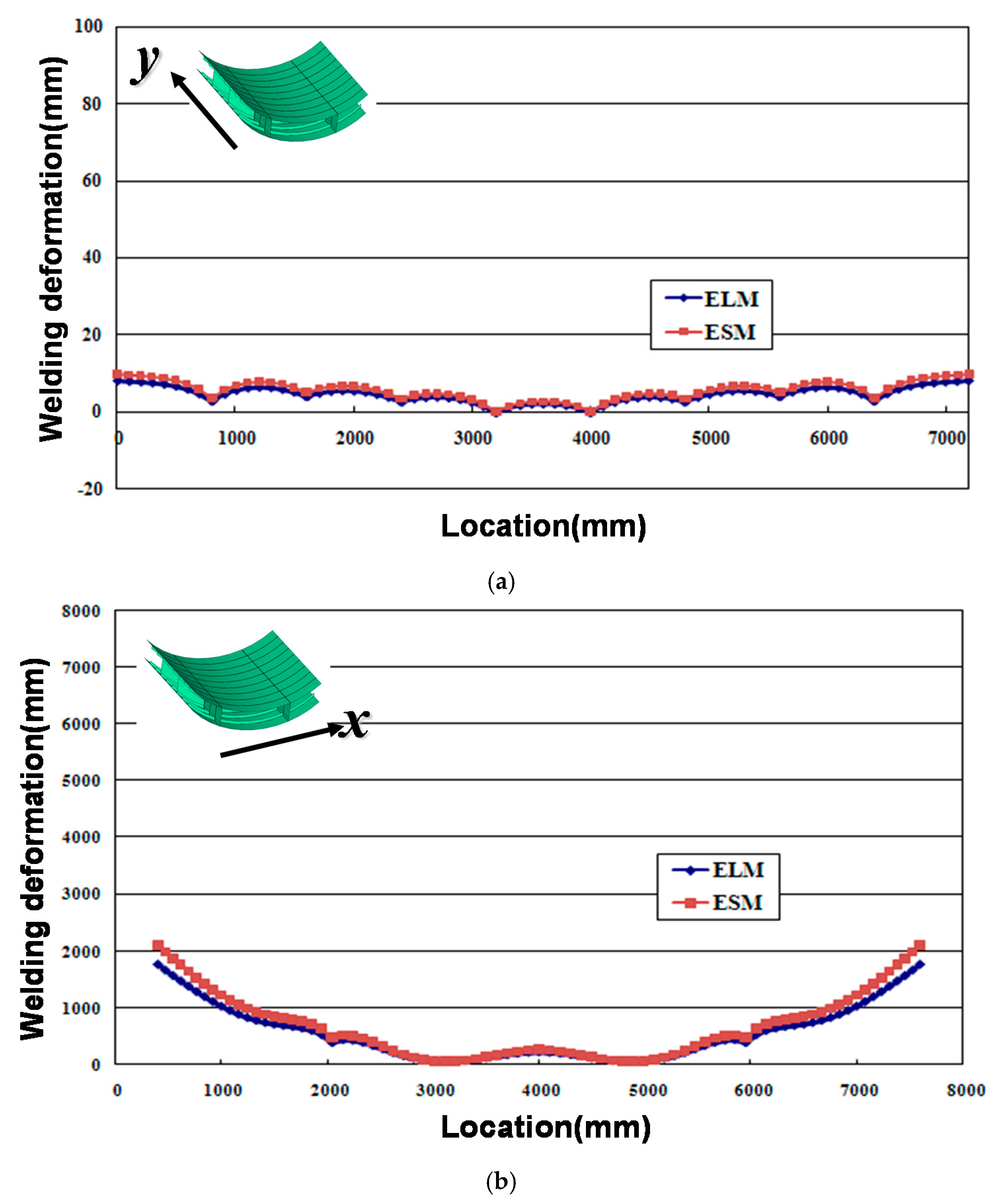 Applsci 09 04906 g014