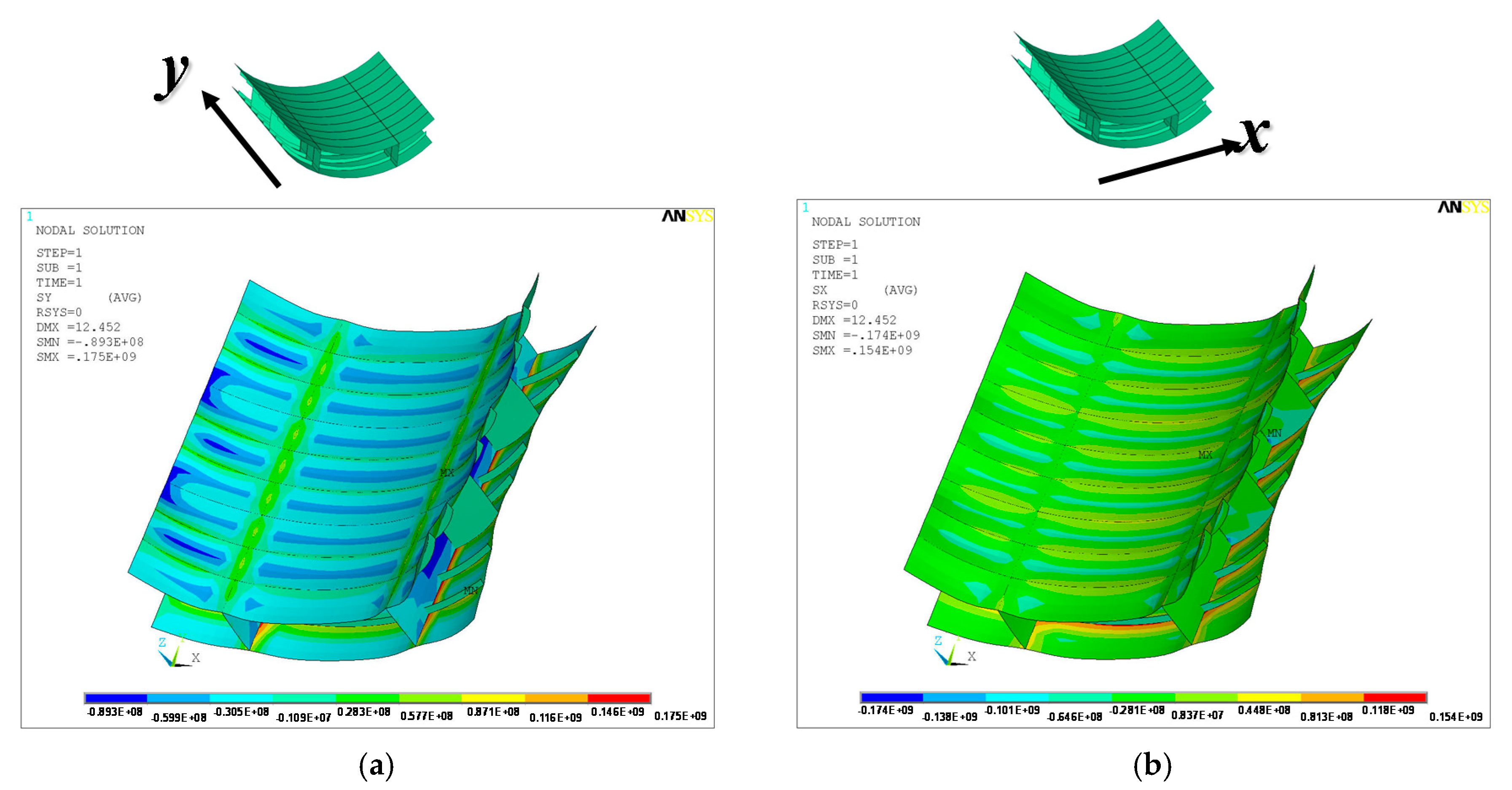 Applsci 09 04906 g015