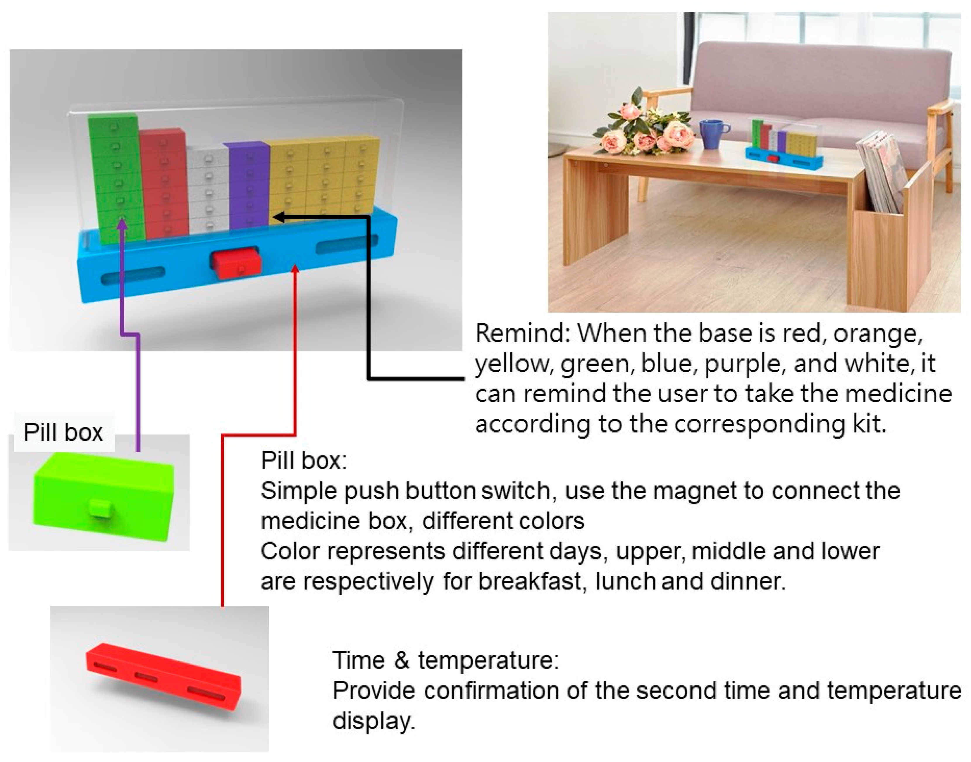 Applsci 09 04909 g004