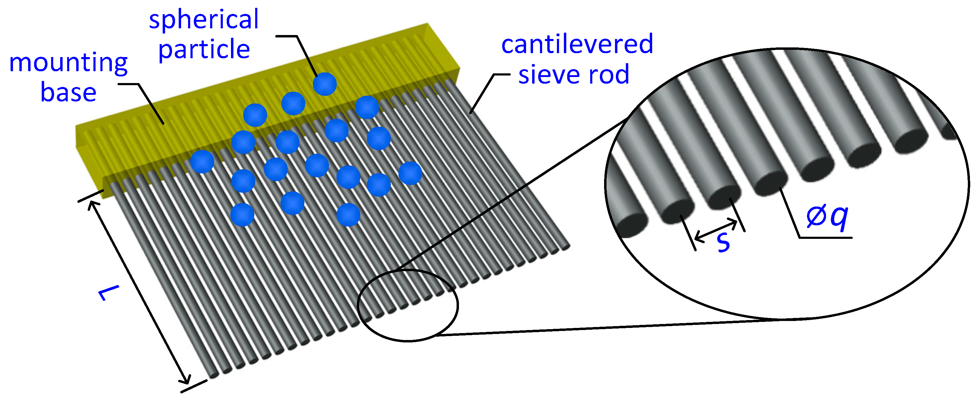 Applsci 09 04911 g001