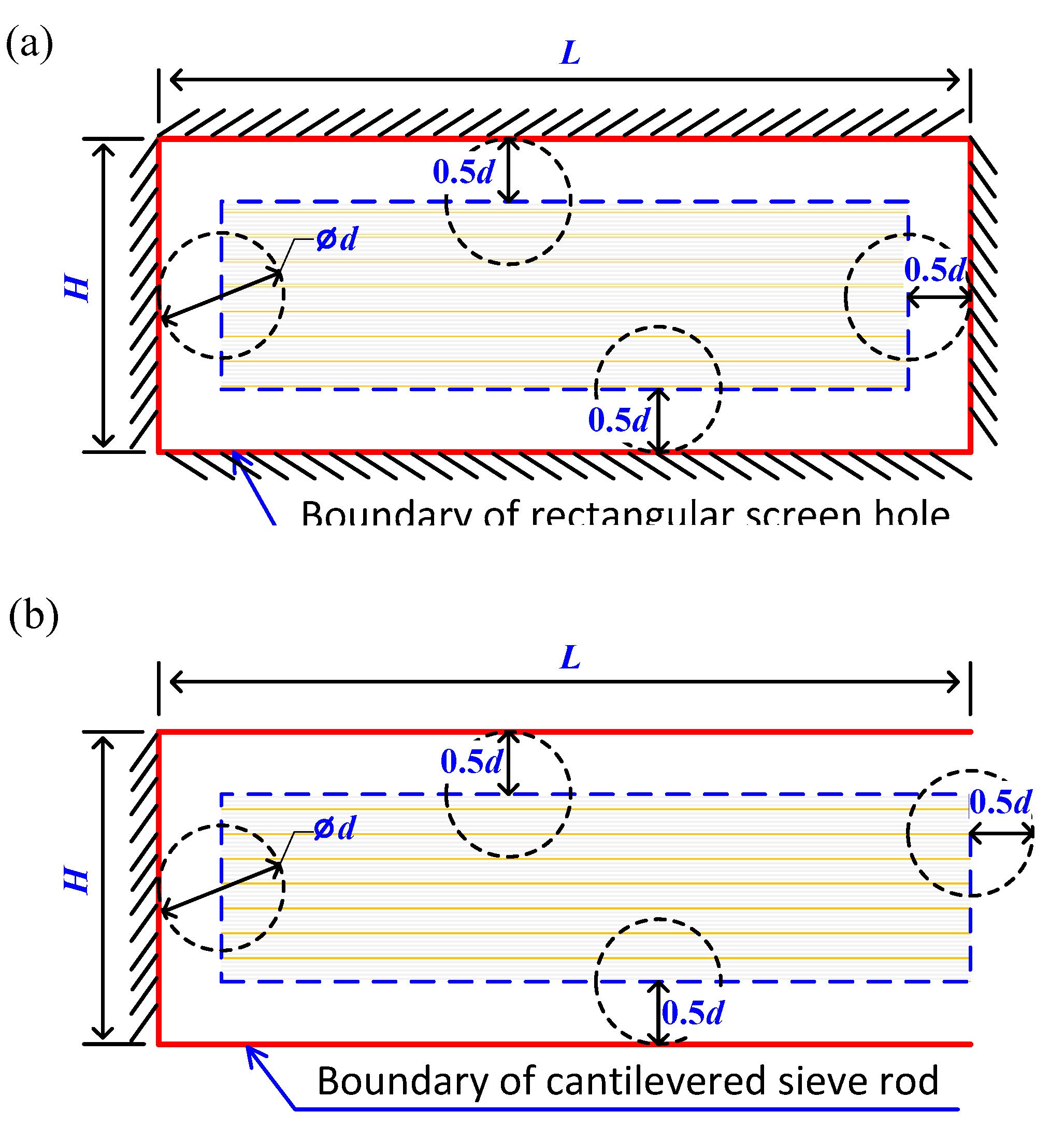 Applsci 09 04911 g002
