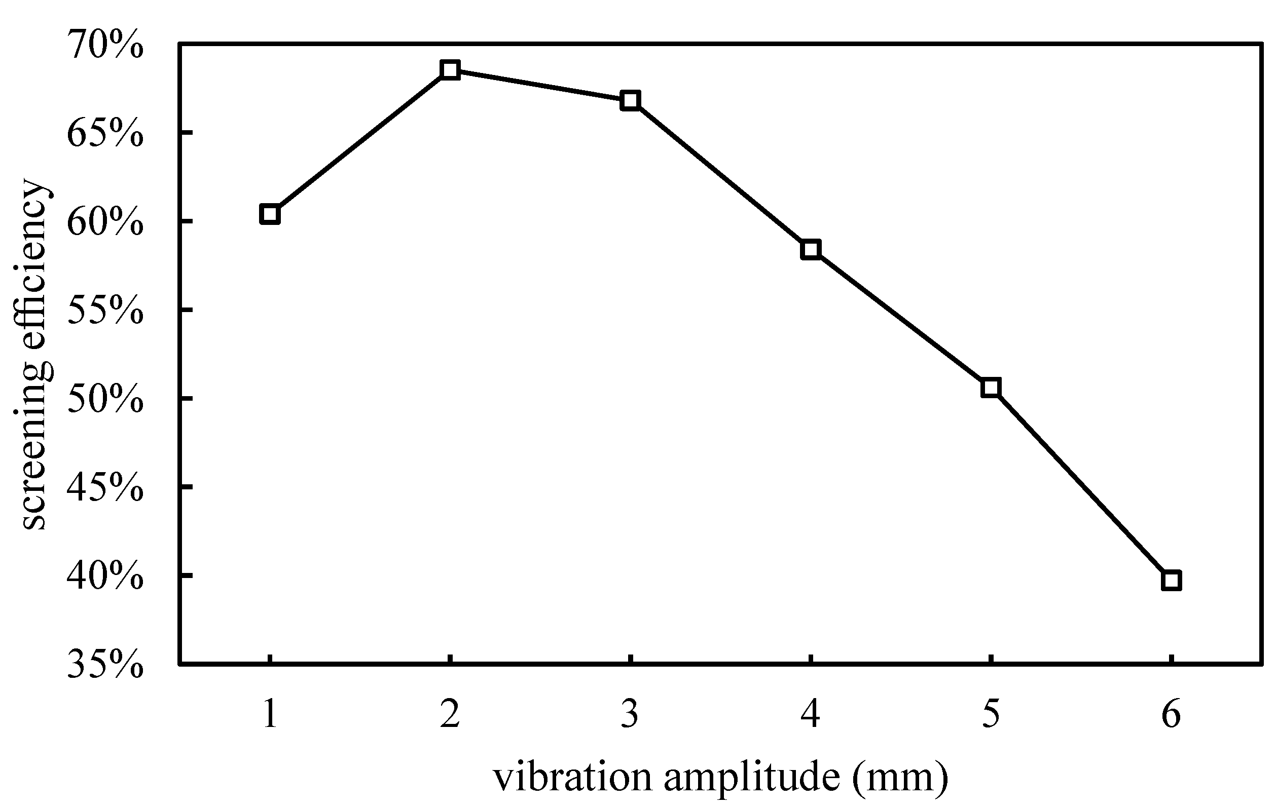 Applsci 09 04911 g010