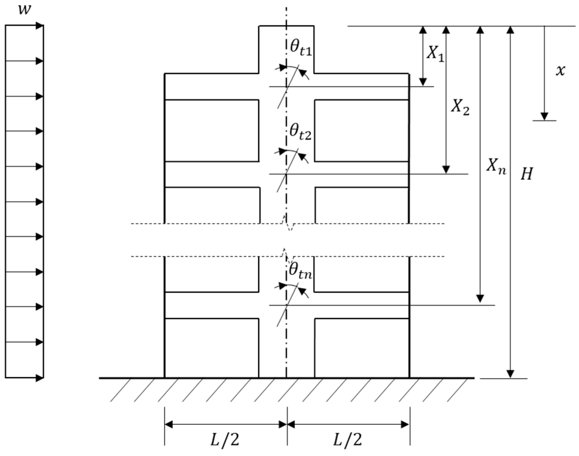 Applsci 09 04913 g002