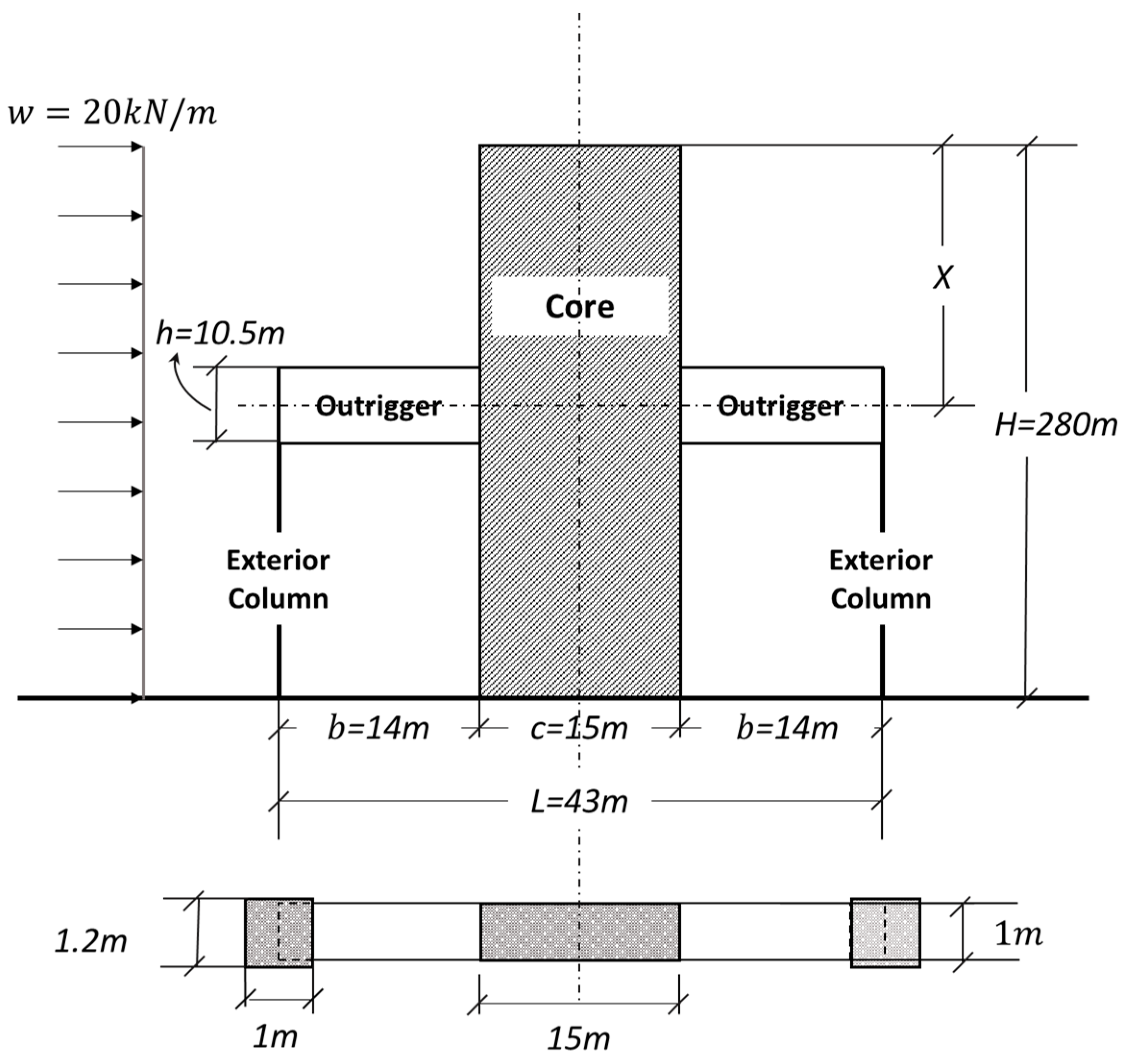 Applsci 09 04913 g004