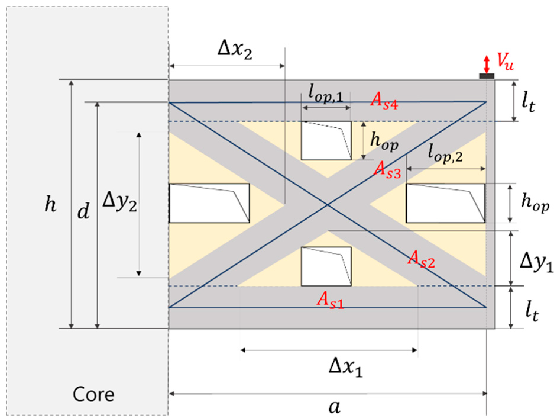Applsci 09 04913 g006
