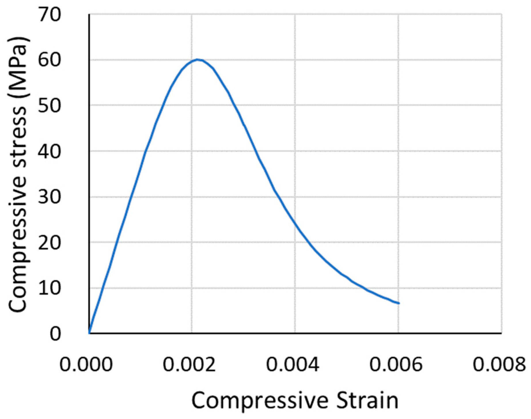 Applsci 09 04913 g007