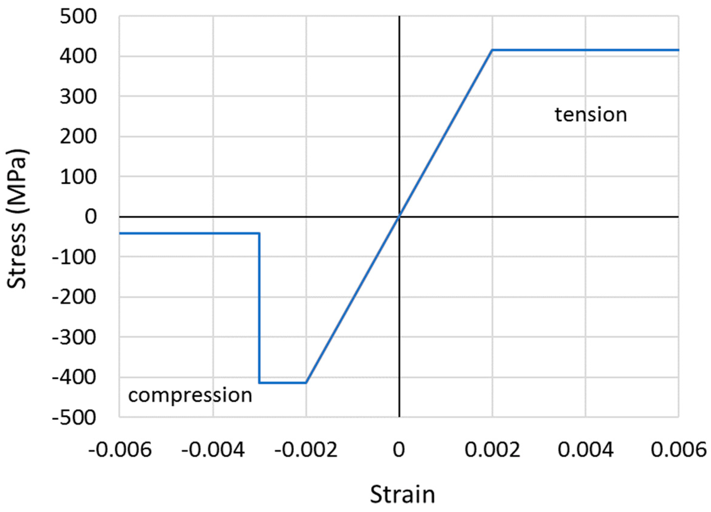 Applsci 09 04913 g009