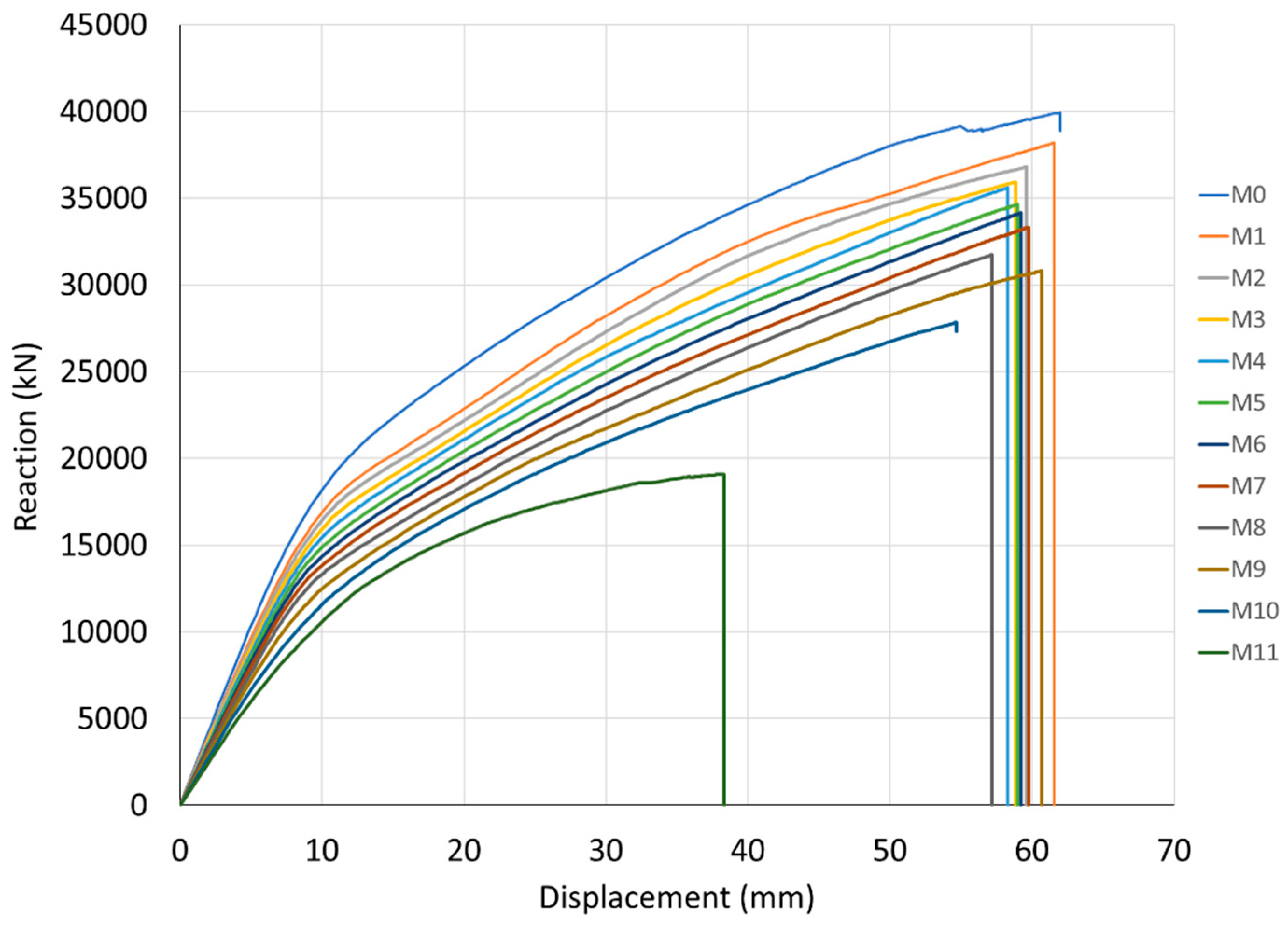 Applsci 09 04913 g012