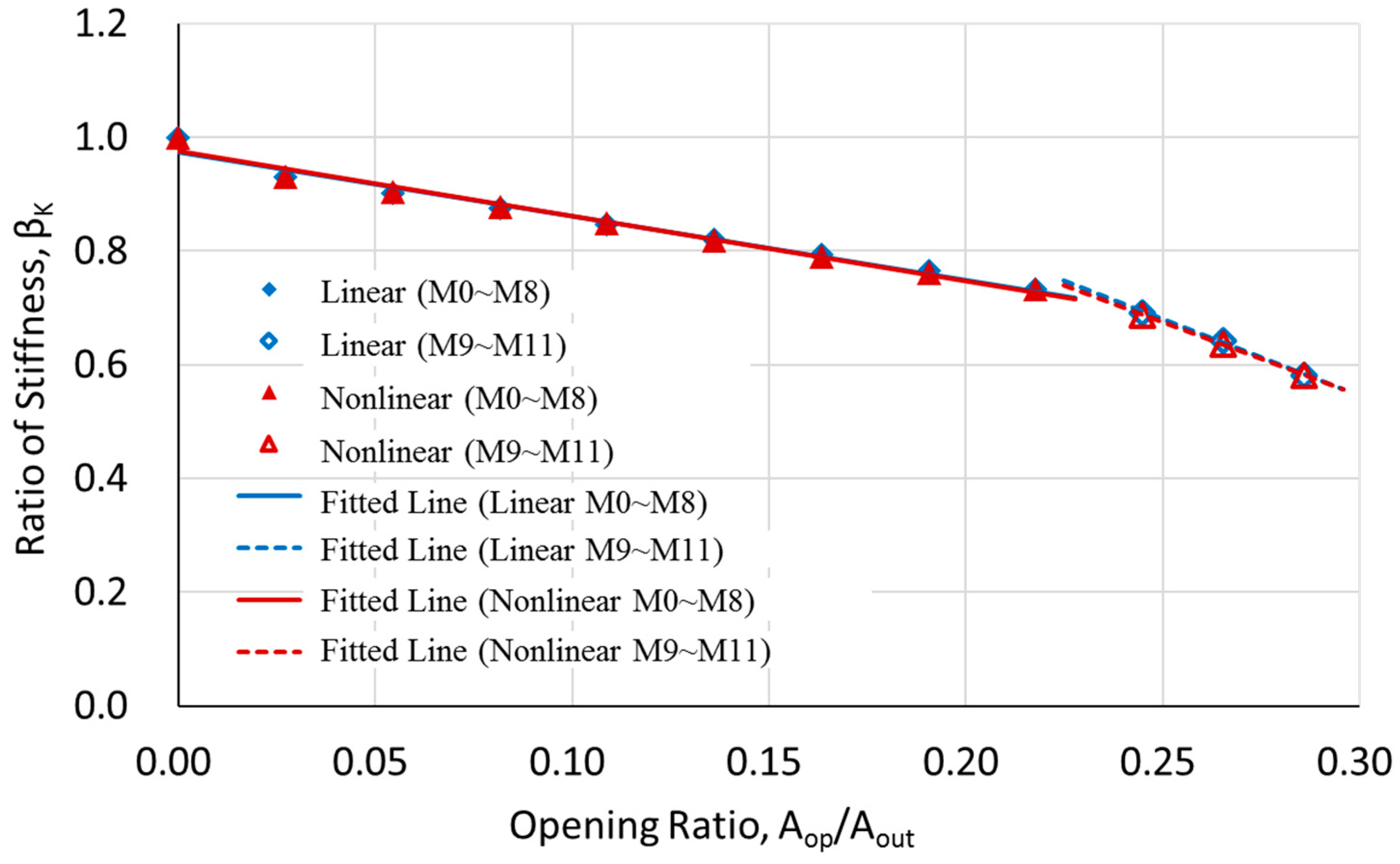 Applsci 09 04913 g013