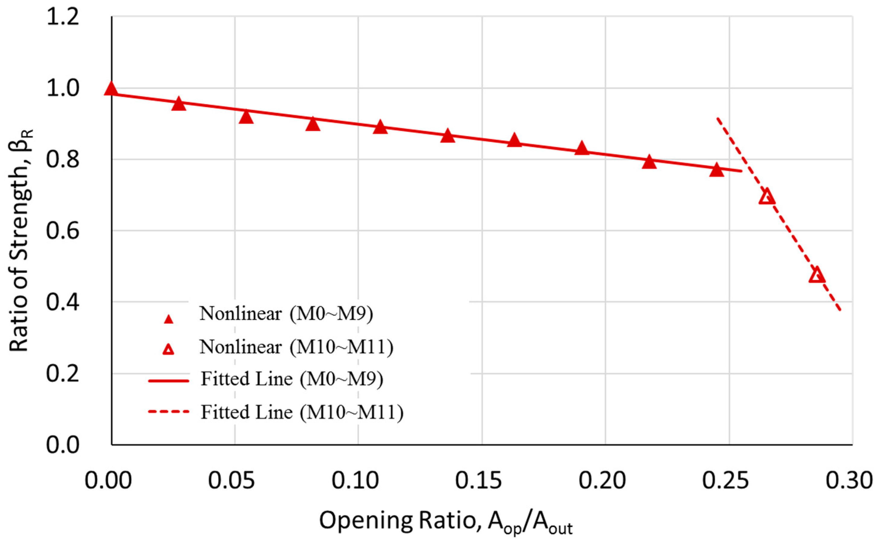 Applsci 09 04913 g014