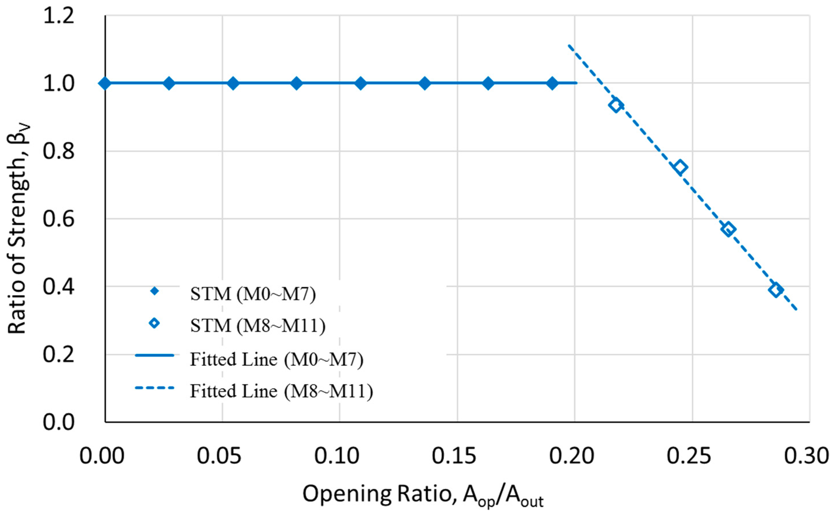 Applsci 09 04913 g016