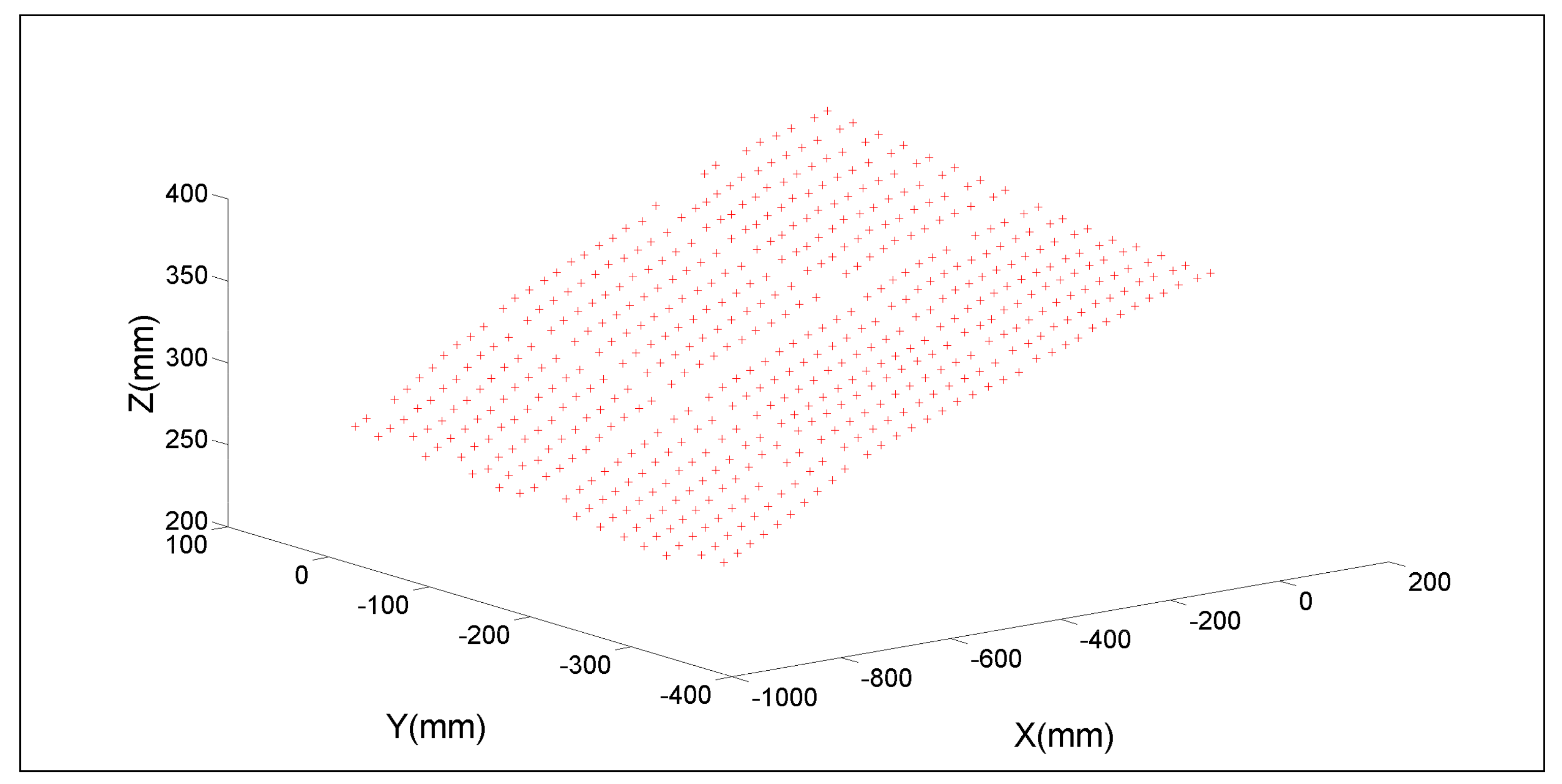 Applsci 09 04915 g009