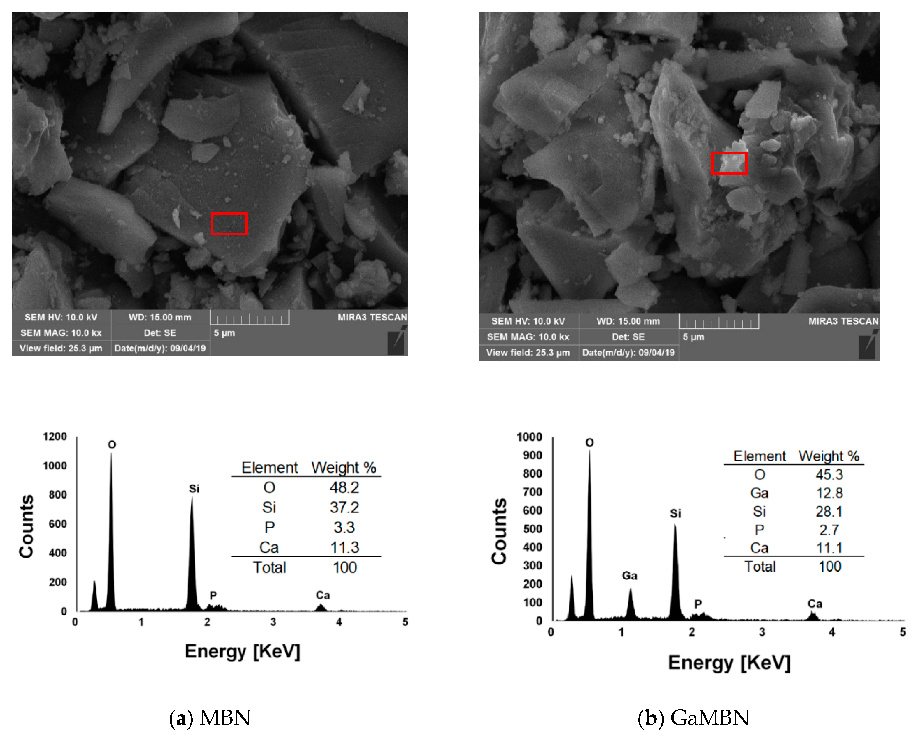 Applsci 09 04918 g002