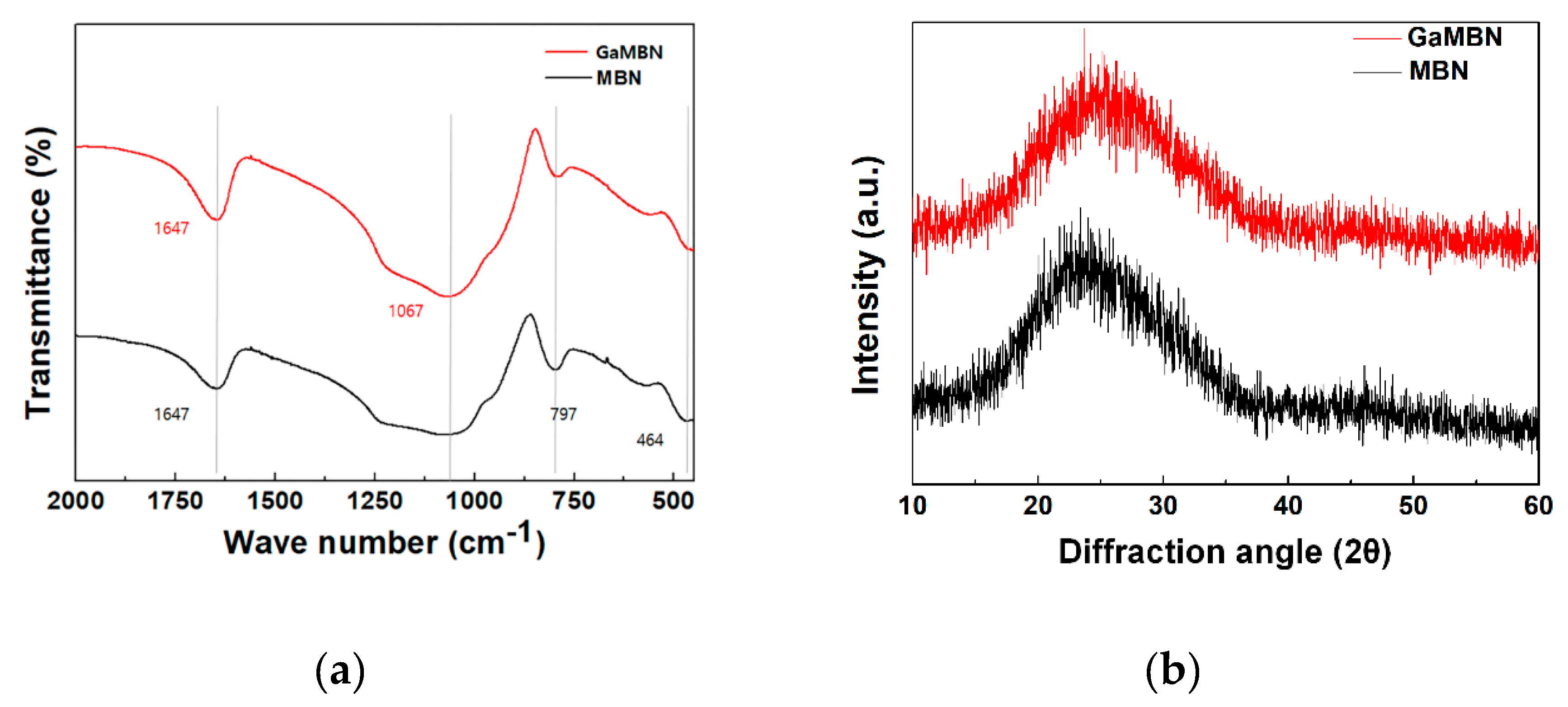 Applsci 09 04918 g003