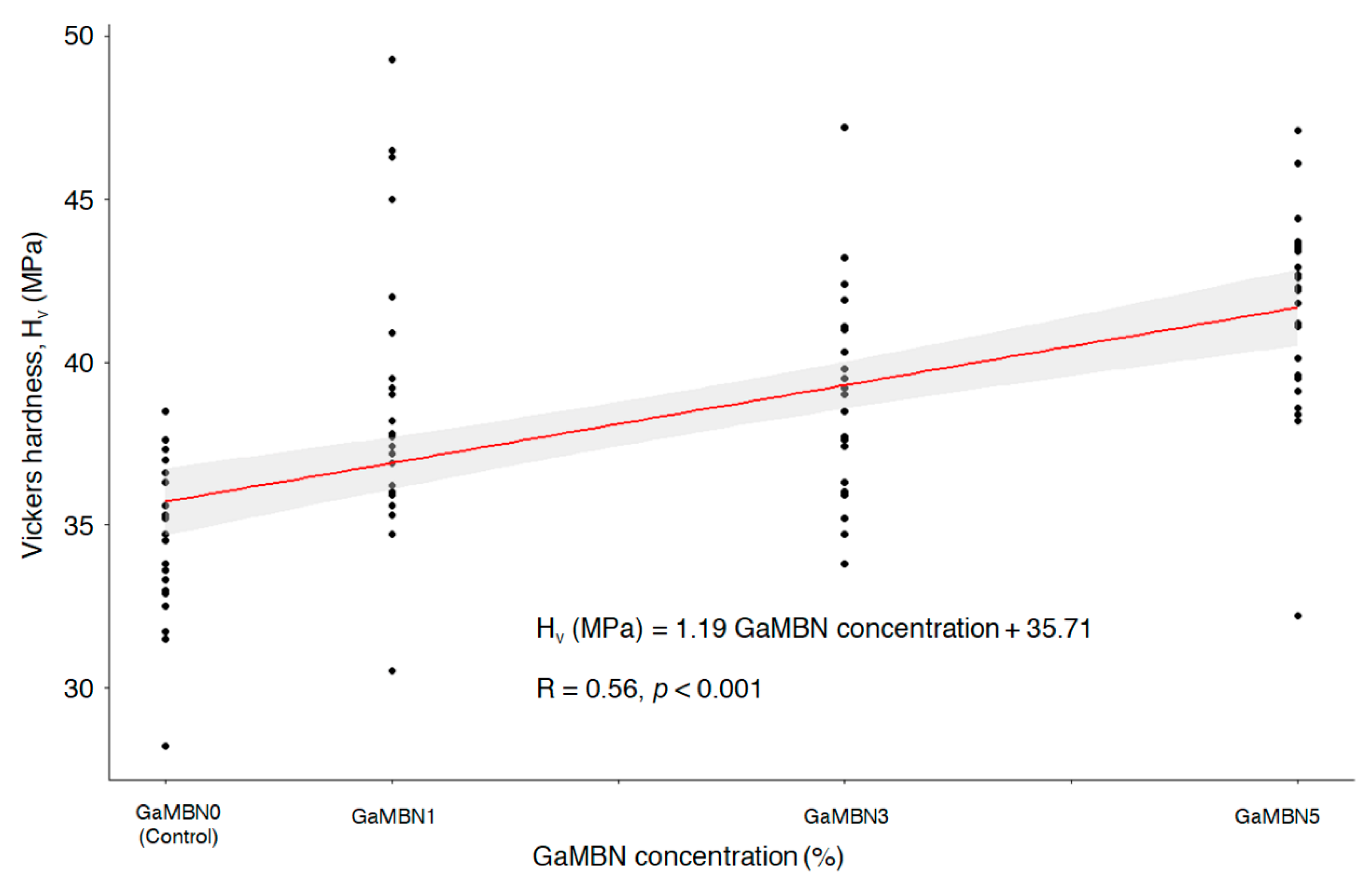 Applsci 09 04918 g007