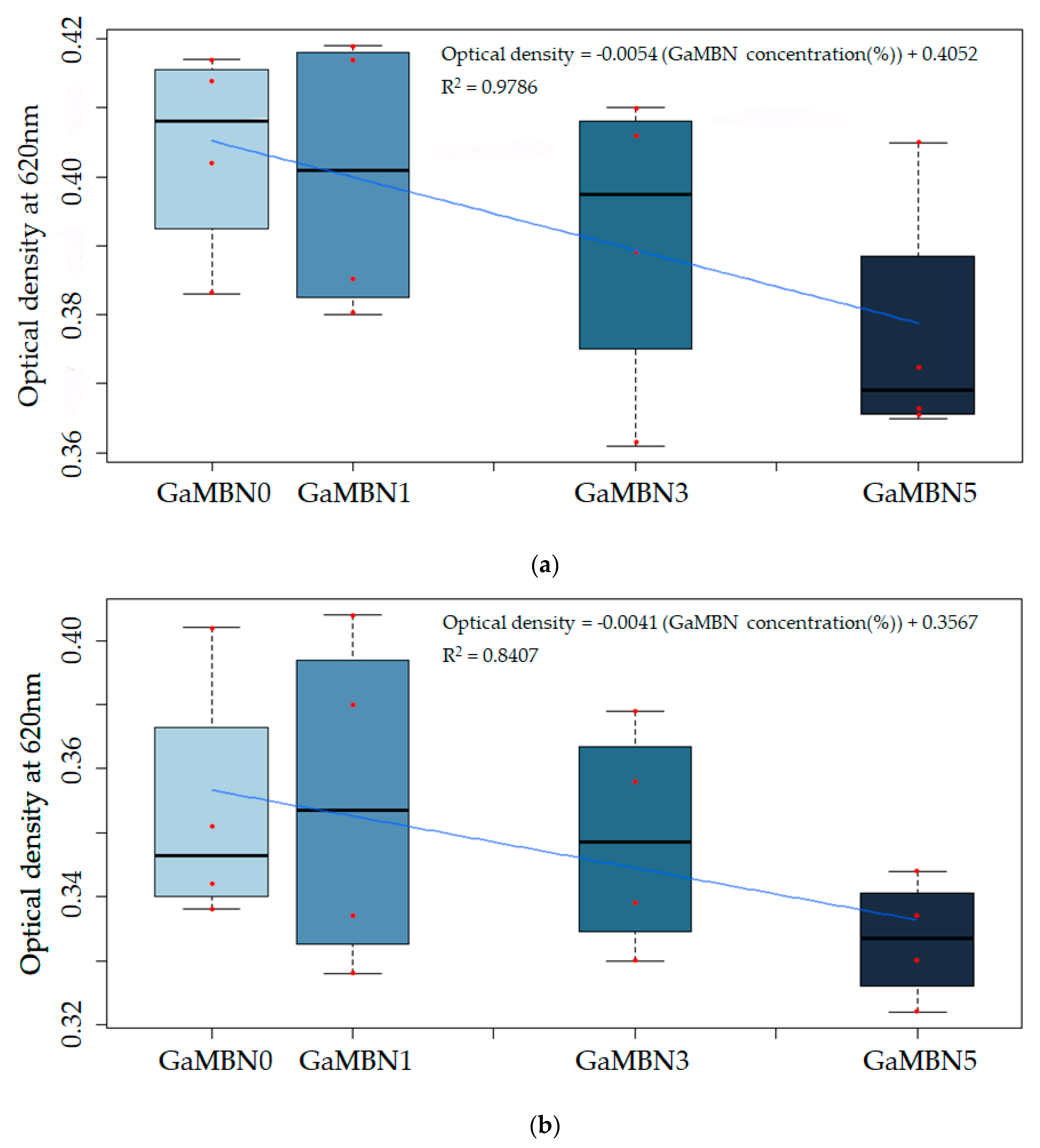 Applsci 09 04918 g011