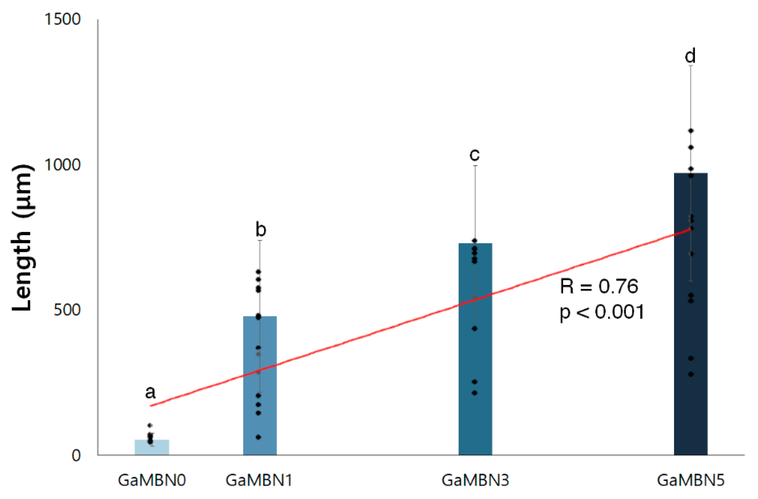 Applsci 09 04918 g012