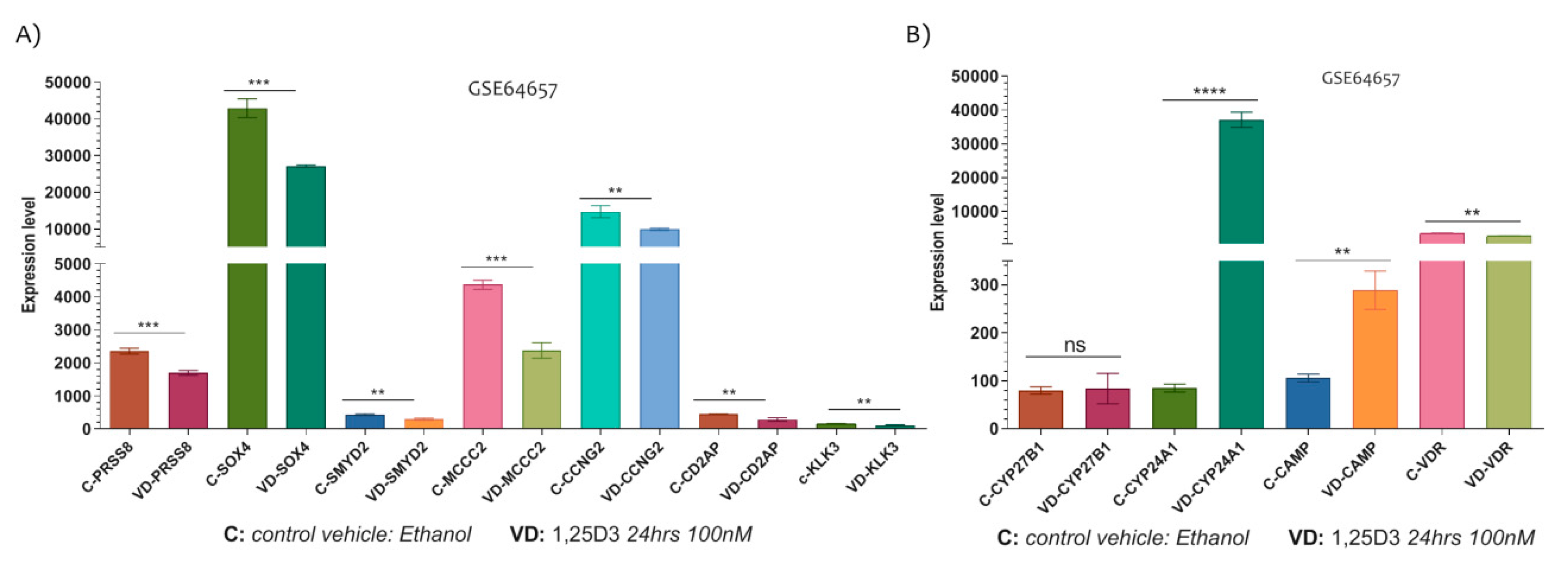 Applsci 09 04923 g005 Applsci 09 04923 g005