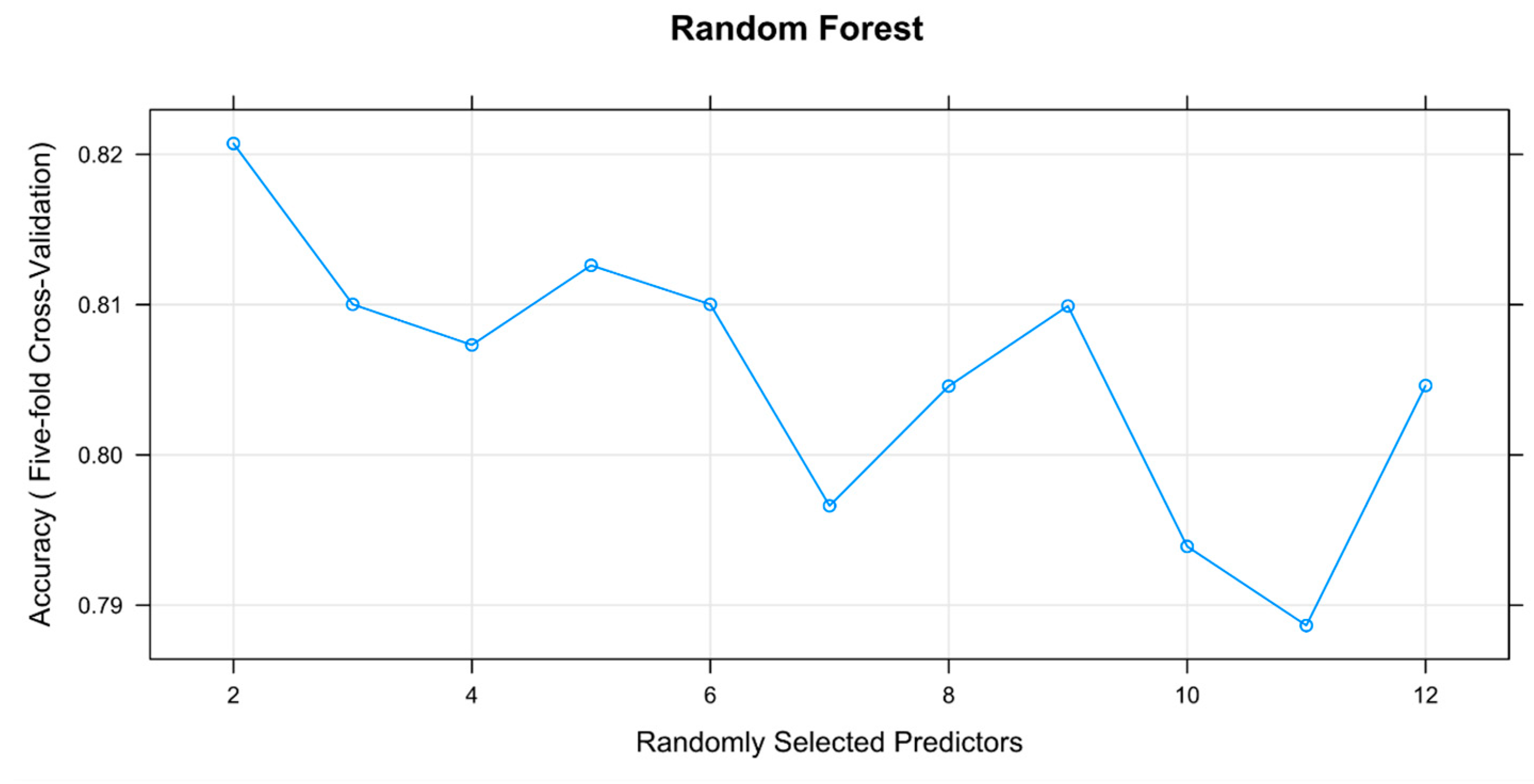 Applsci 09 04931 g007