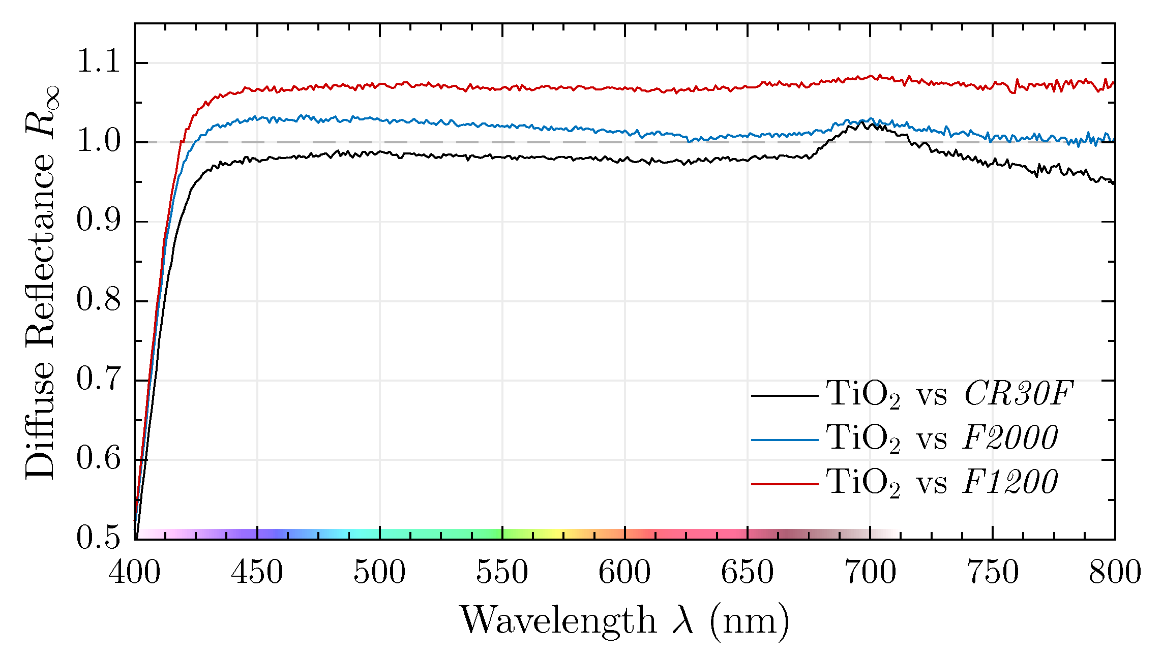 Applsci 09 04933 g008