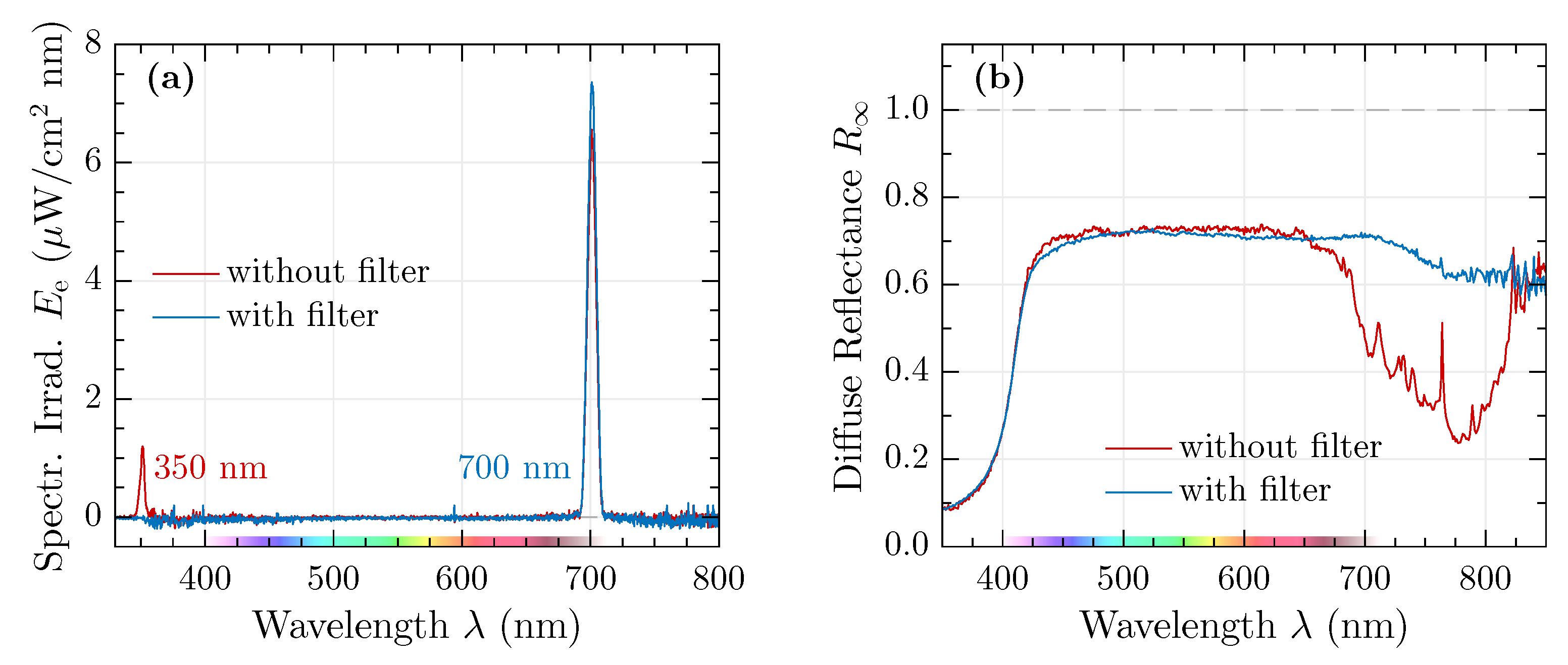 Applsci 09 04933 g009