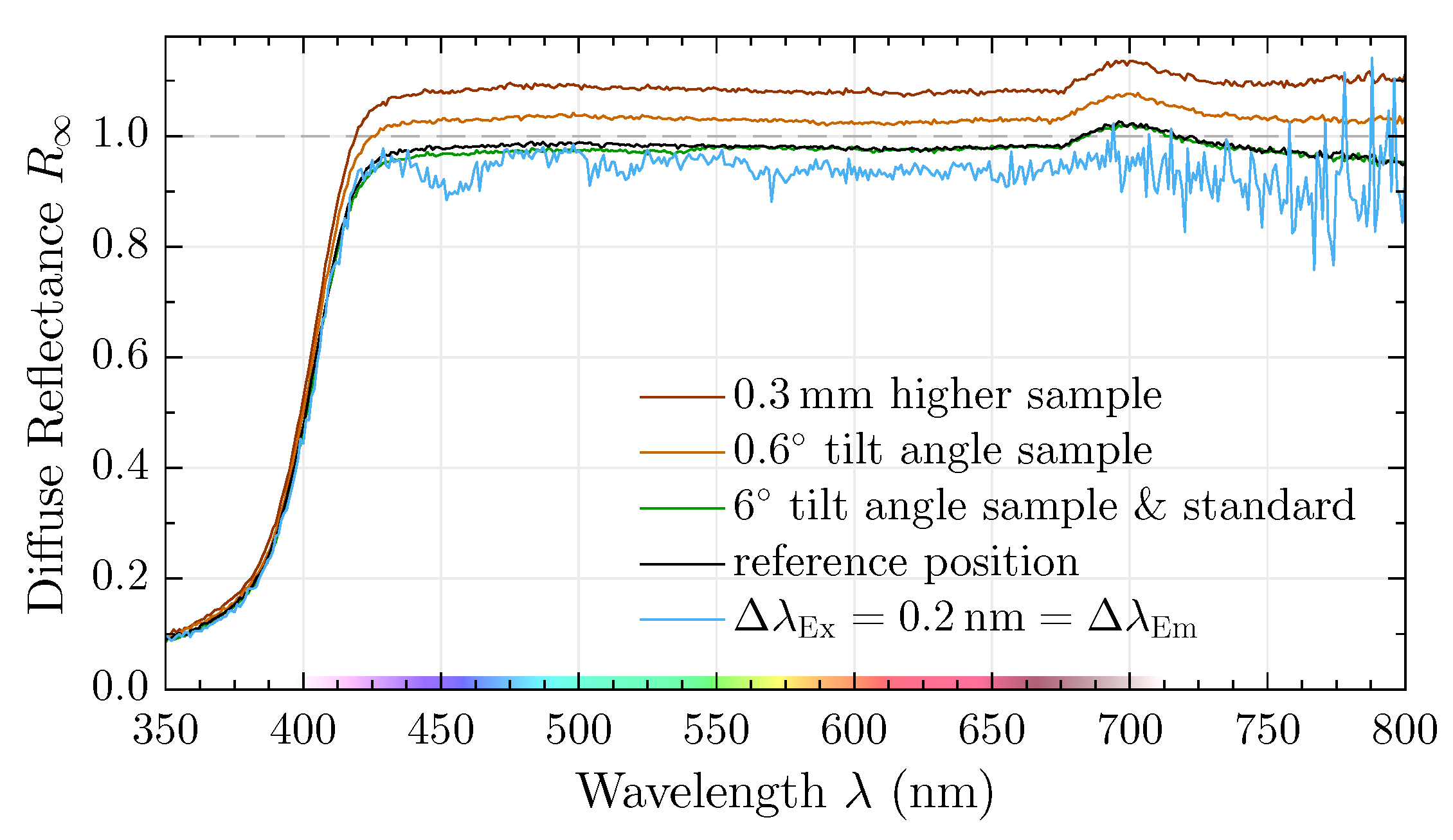 Applsci 09 04933 g011