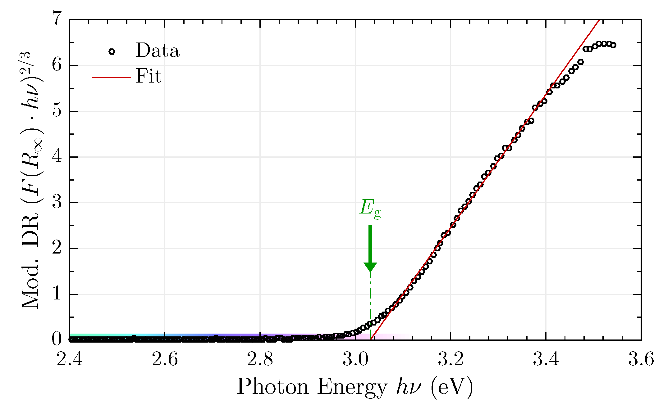 Applsci 09 04933 g012