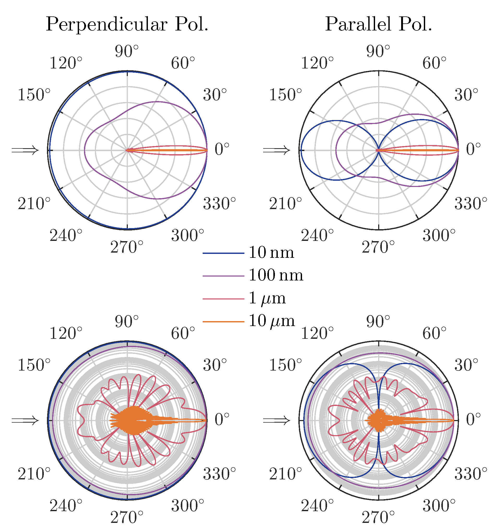 Applsci 09 04933 g013