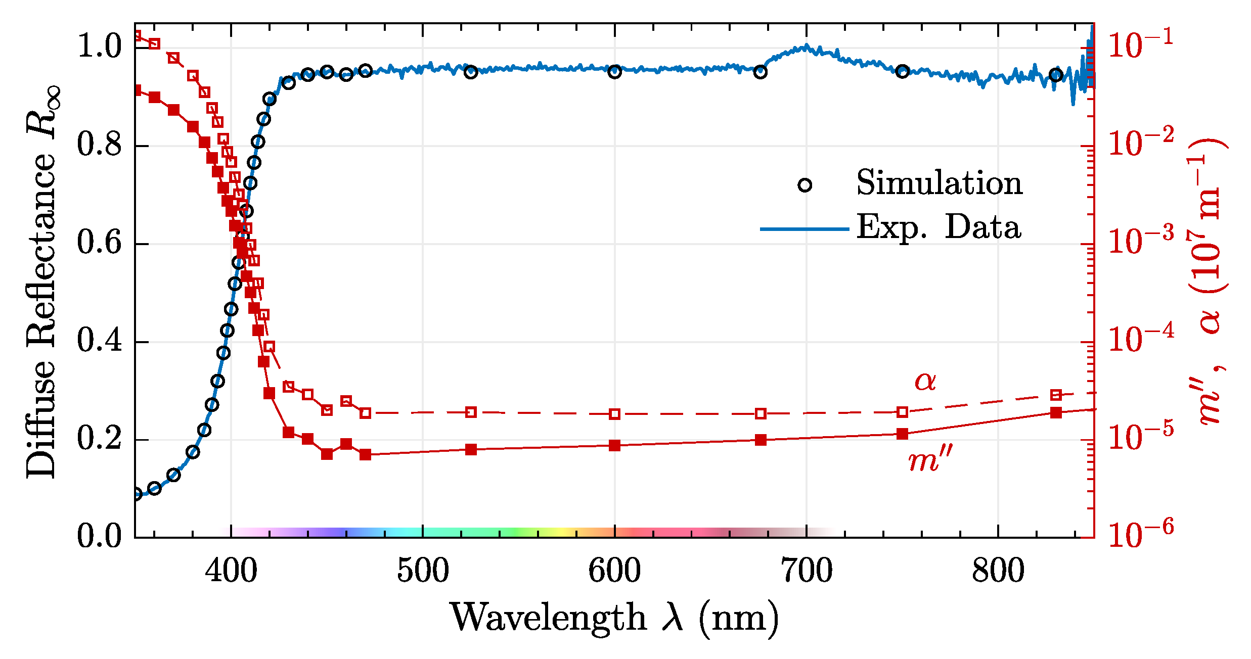 Applsci 09 04933 g018