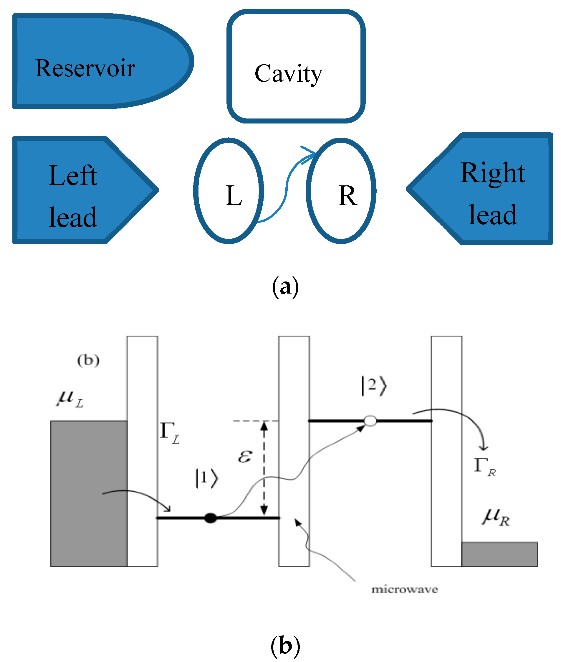 Applsci 09 04934 g001
