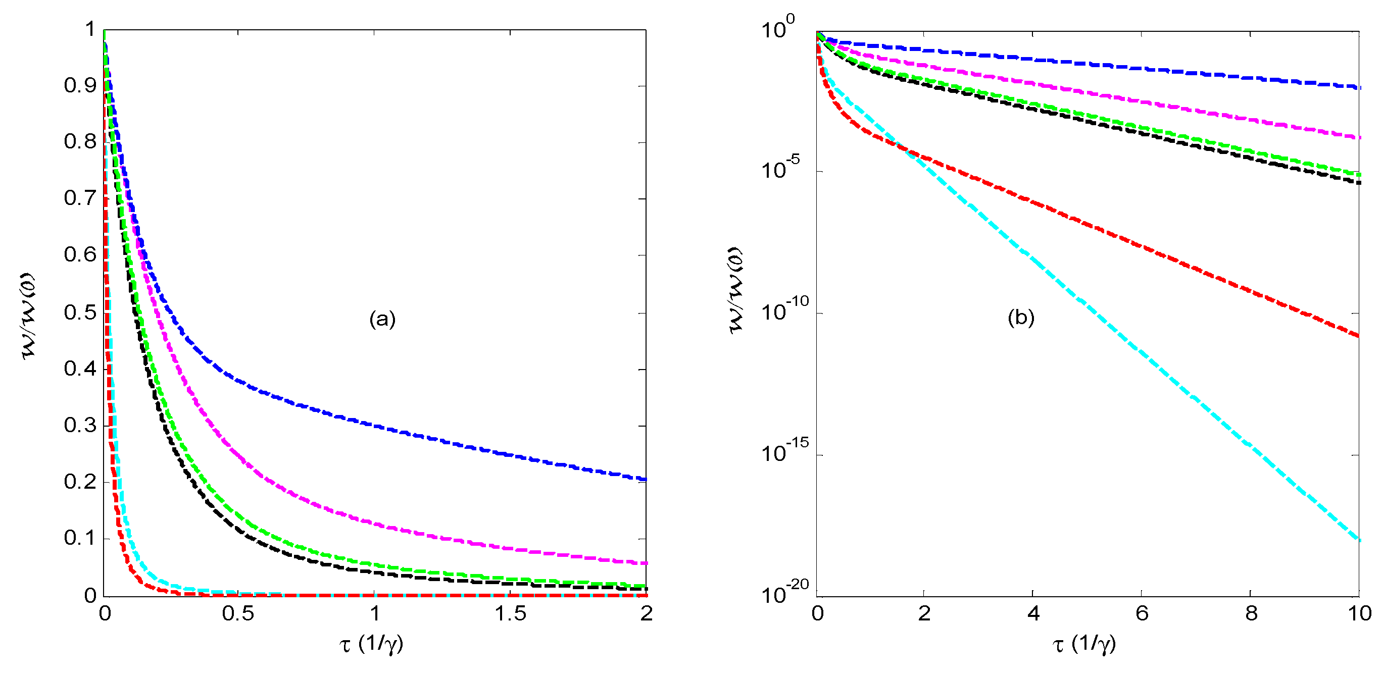 Applsci 09 04934 g003