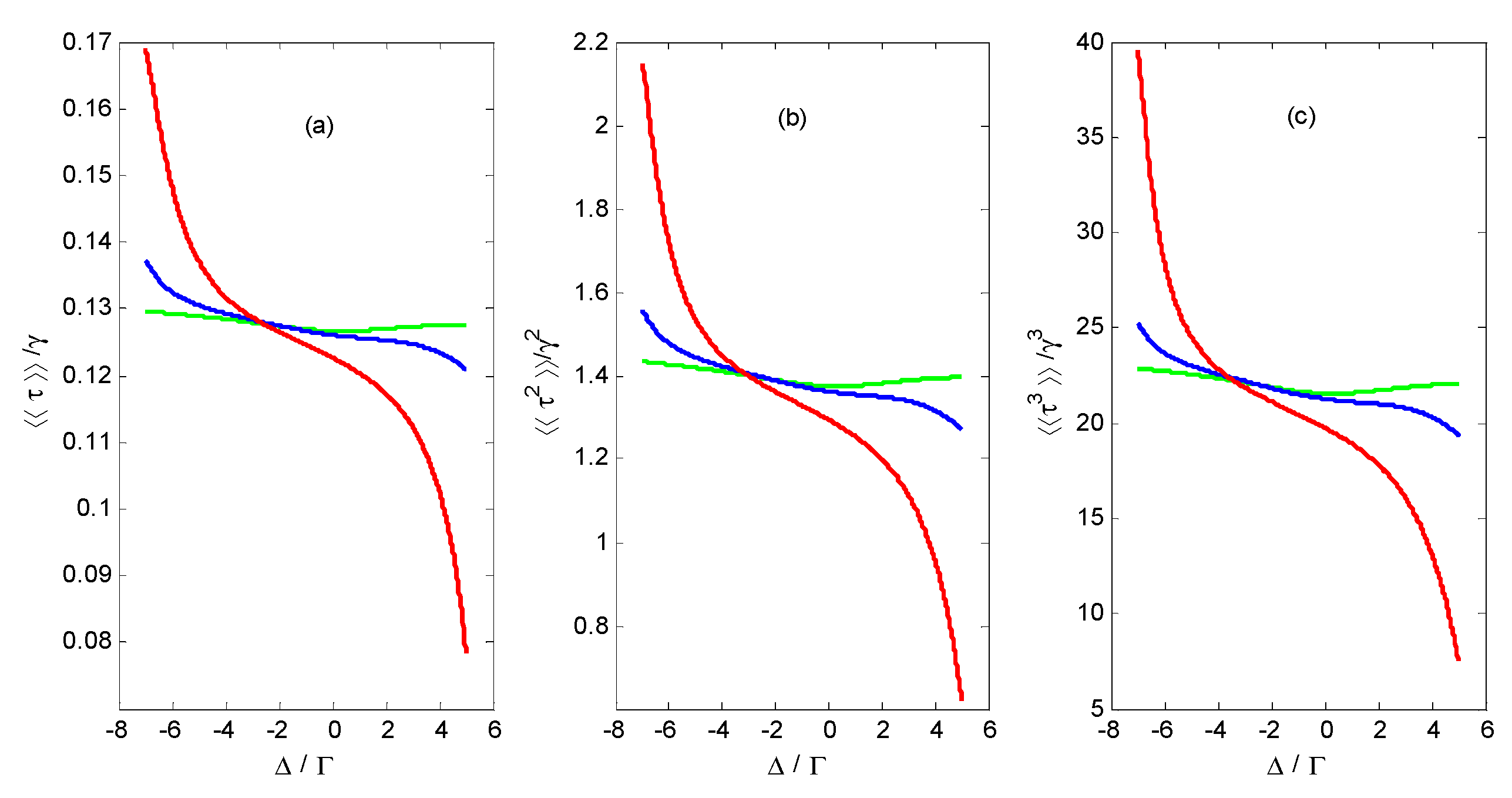 Applsci 09 04934 g004