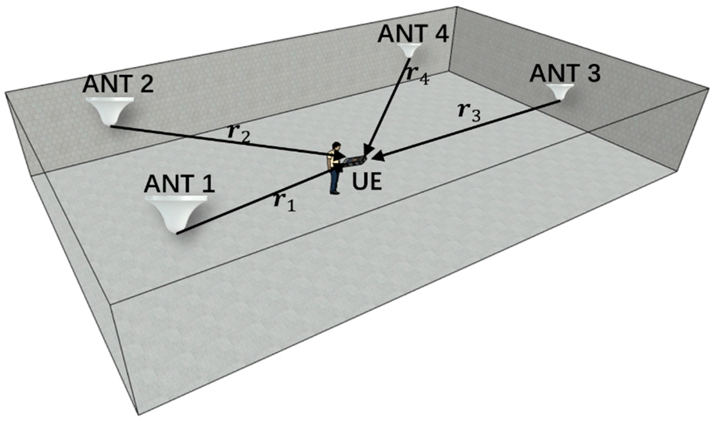 Applsci 09 04935 g001 Applsci 09 04935 g001