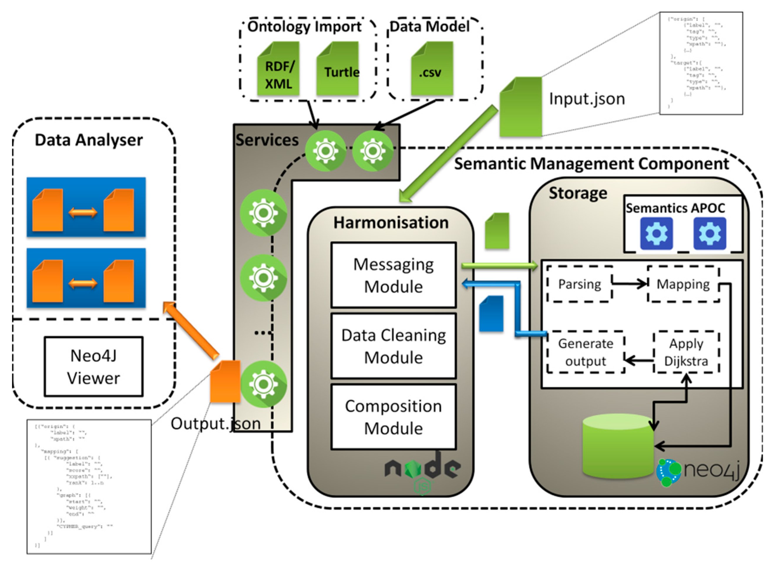 Applsci 09 04936 g002