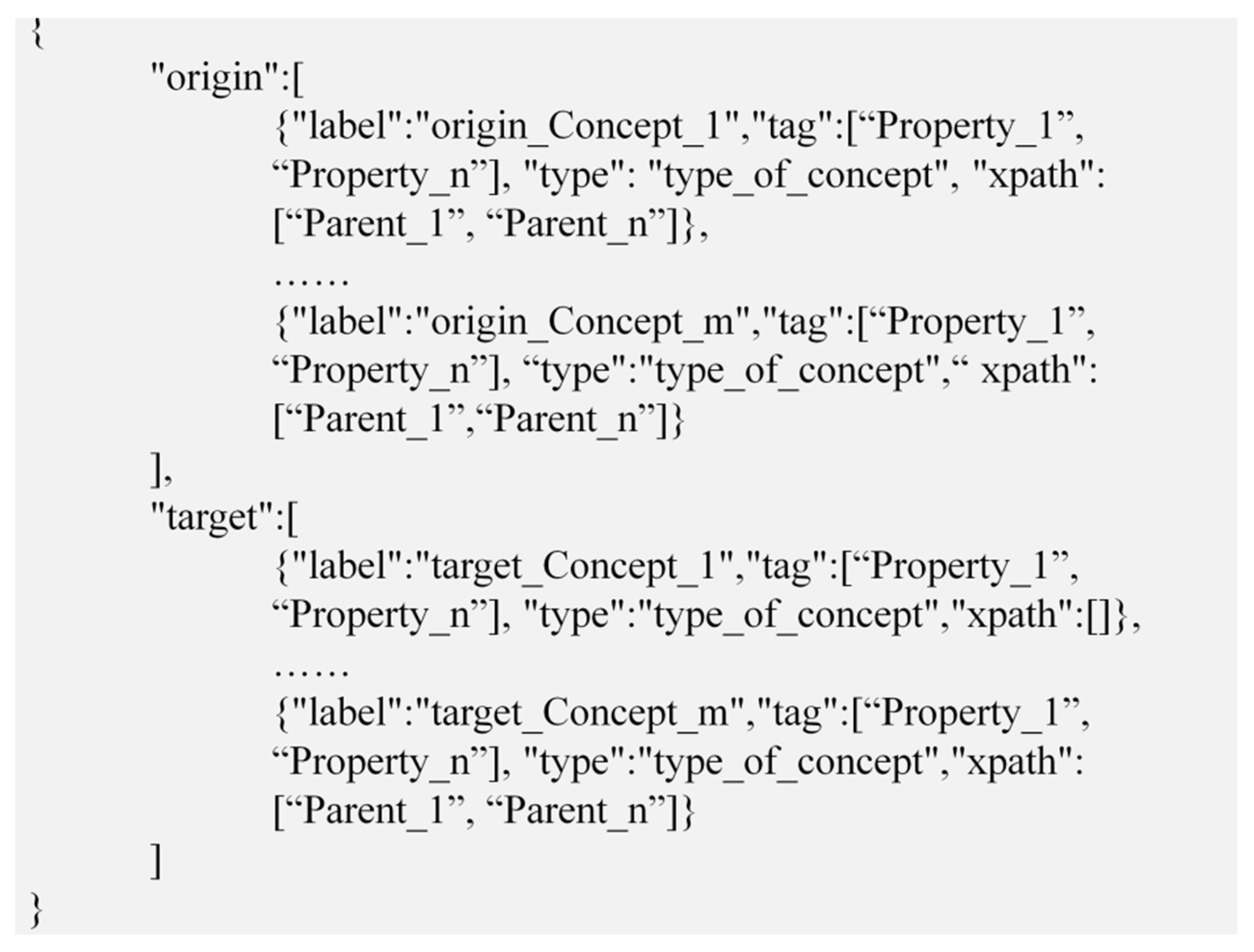 Applsci 09 04936 g003