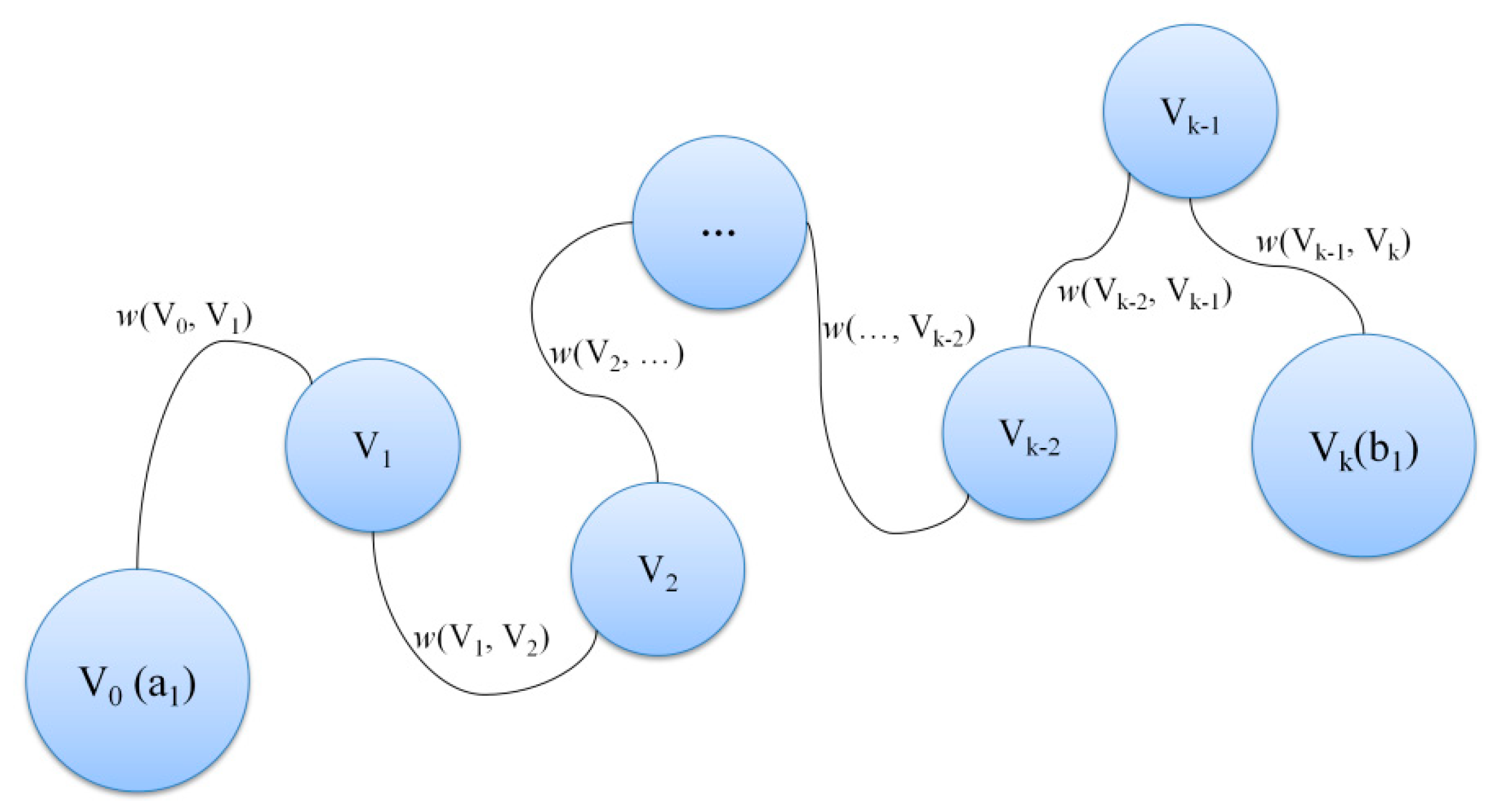 Applsci 09 04936 g004