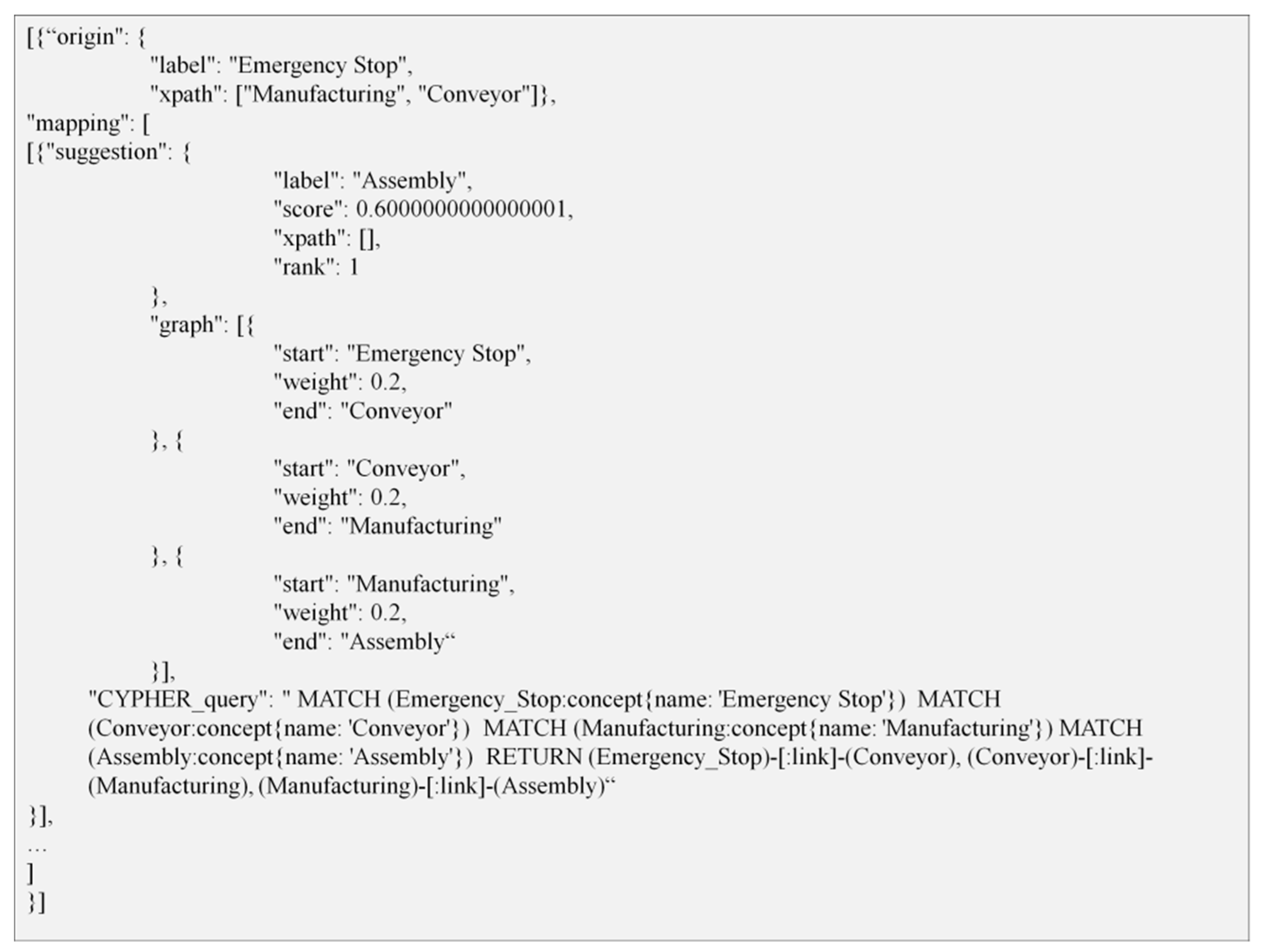 Applsci 09 04936 g005