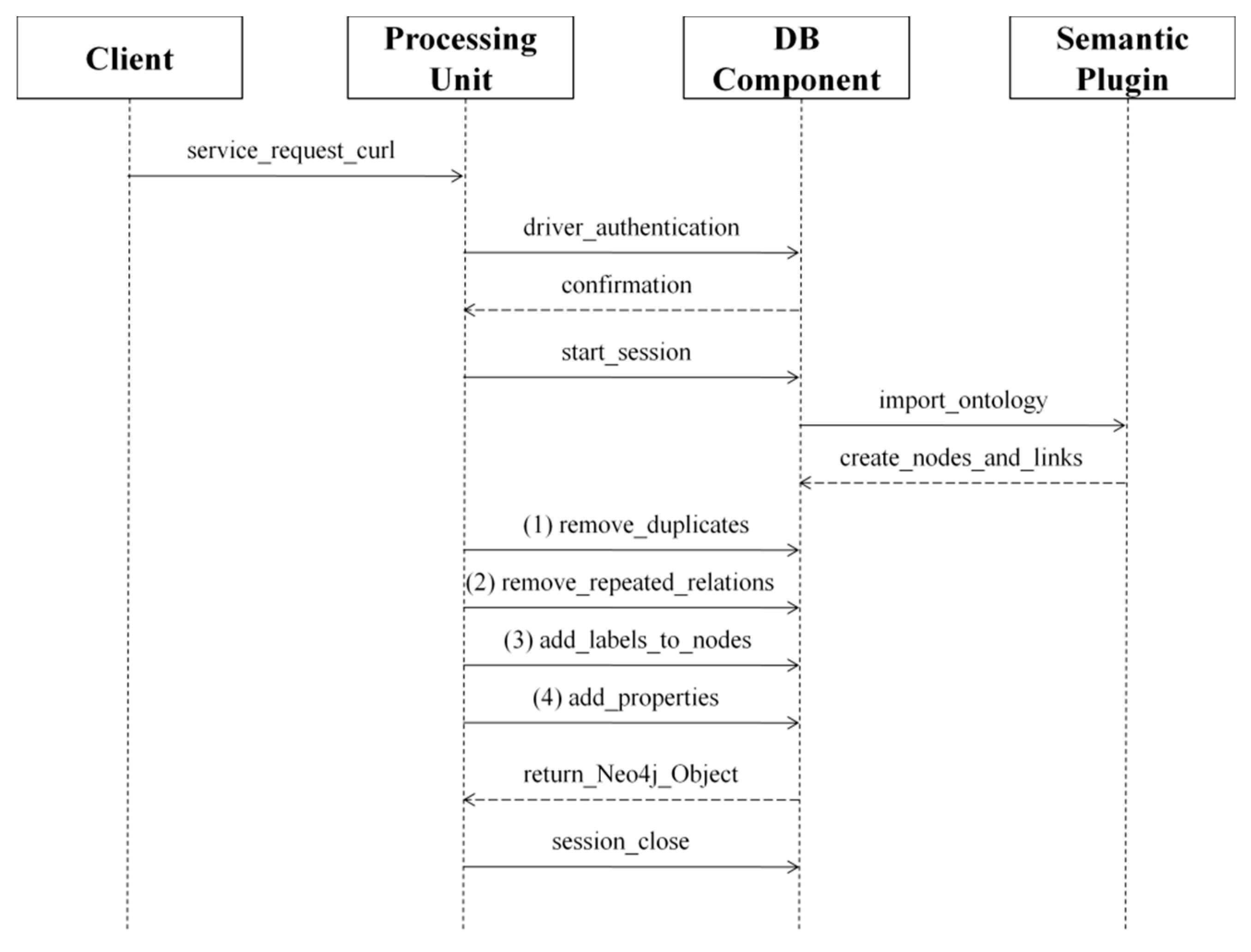 Applsci 09 04936 g006