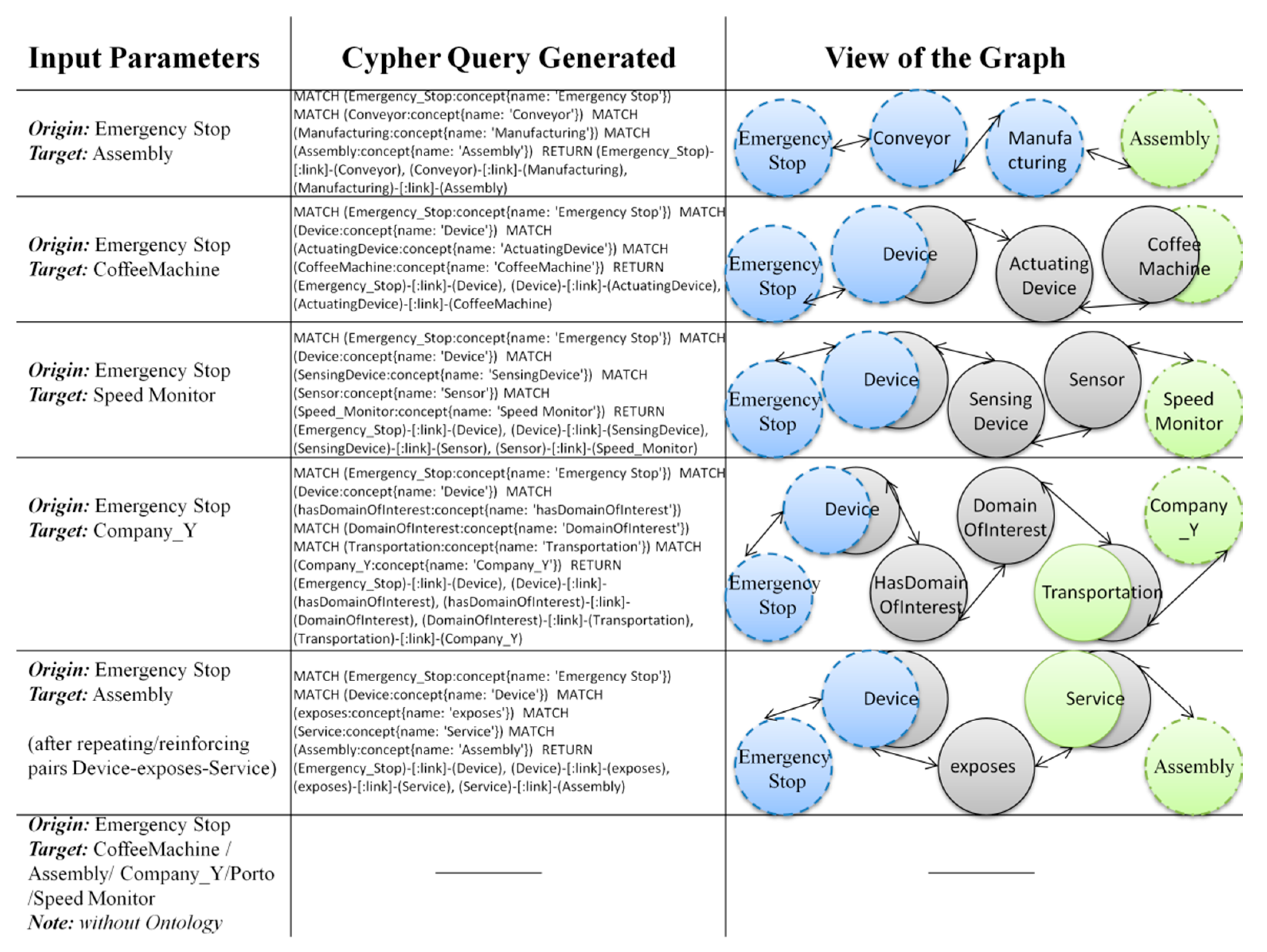 Applsci 09 04936 g010