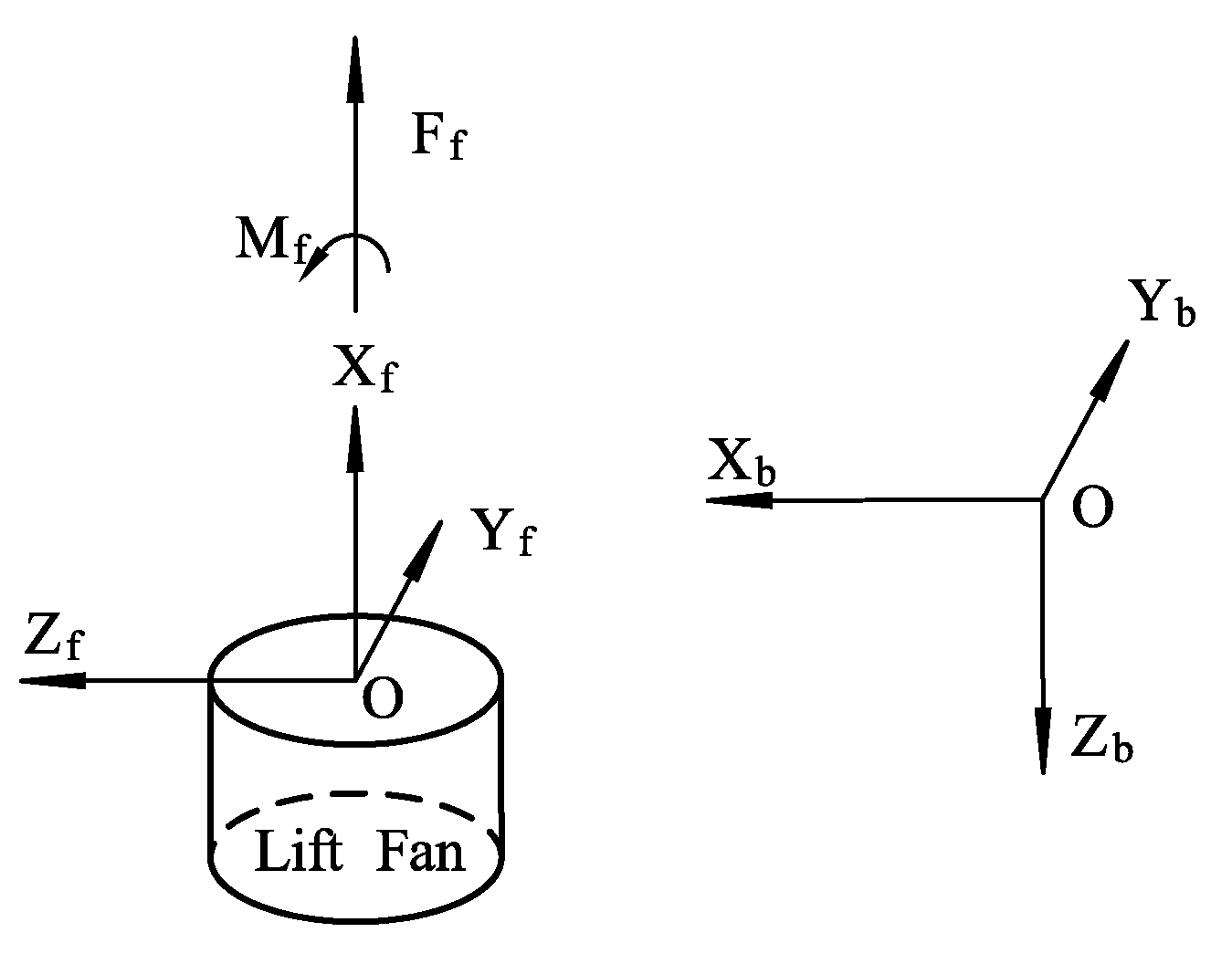 Applsci 09 04937 g004 Applsci 09 04937 g004