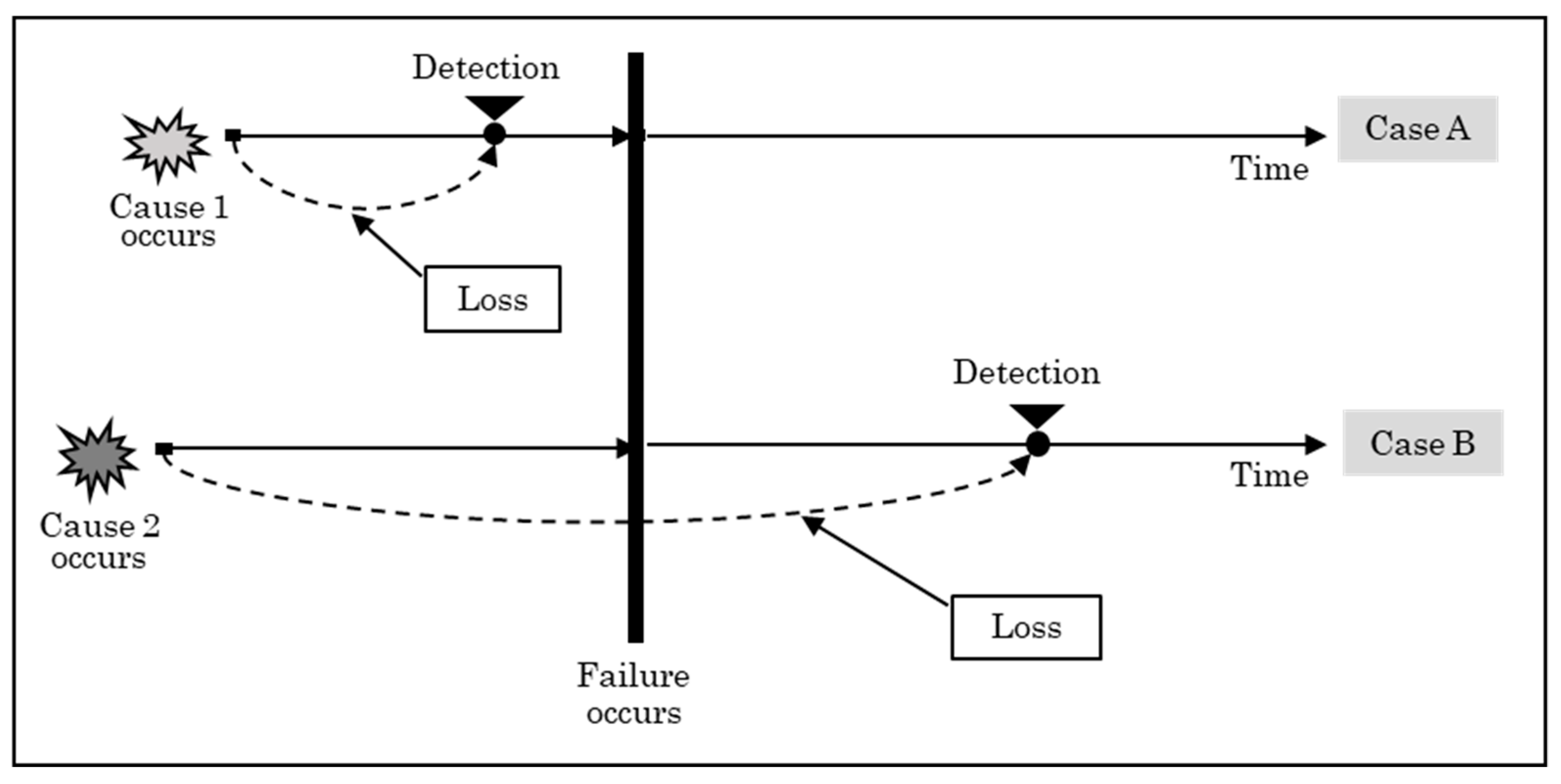 Applsci 09 04939 g001