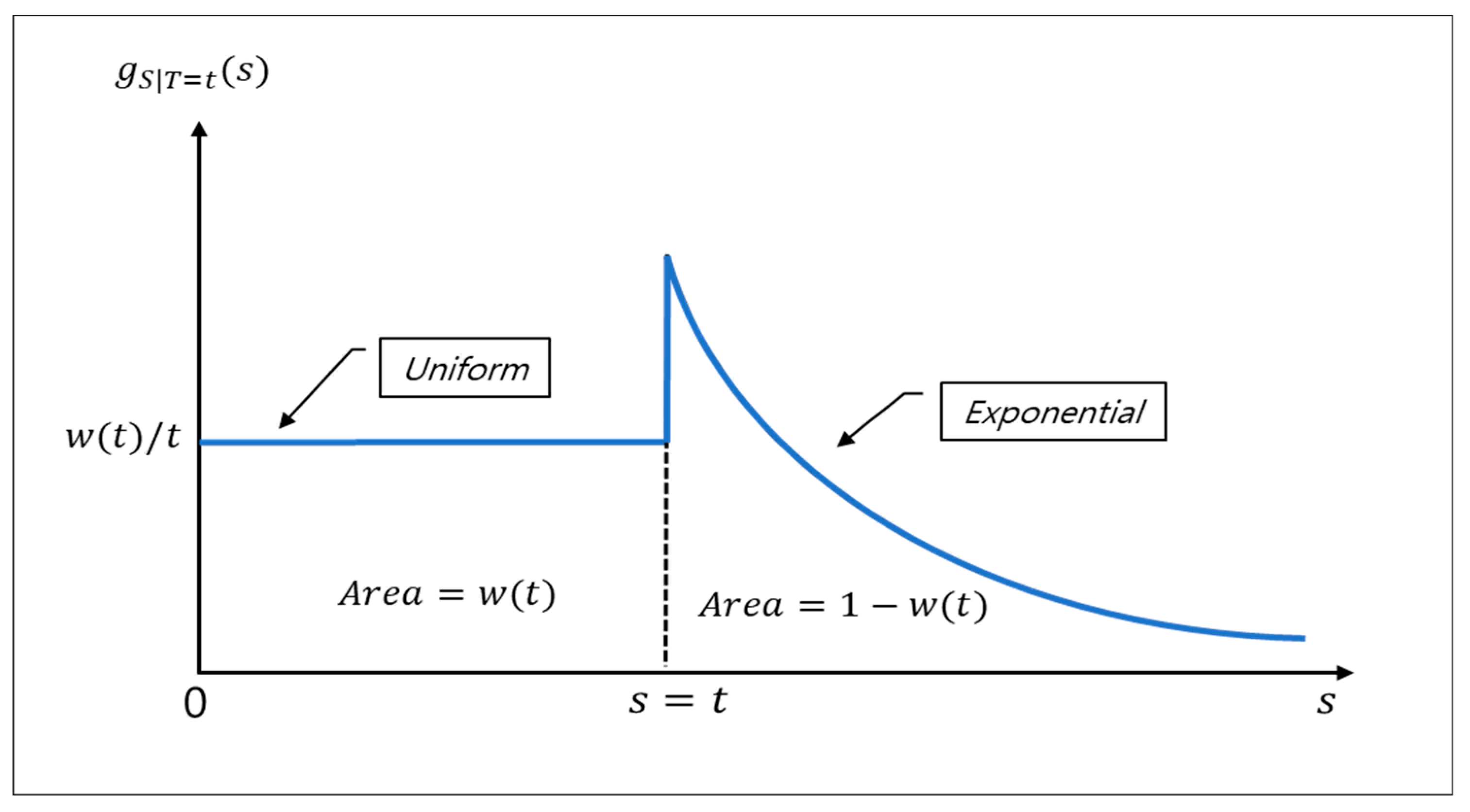Applsci 09 04939 g003