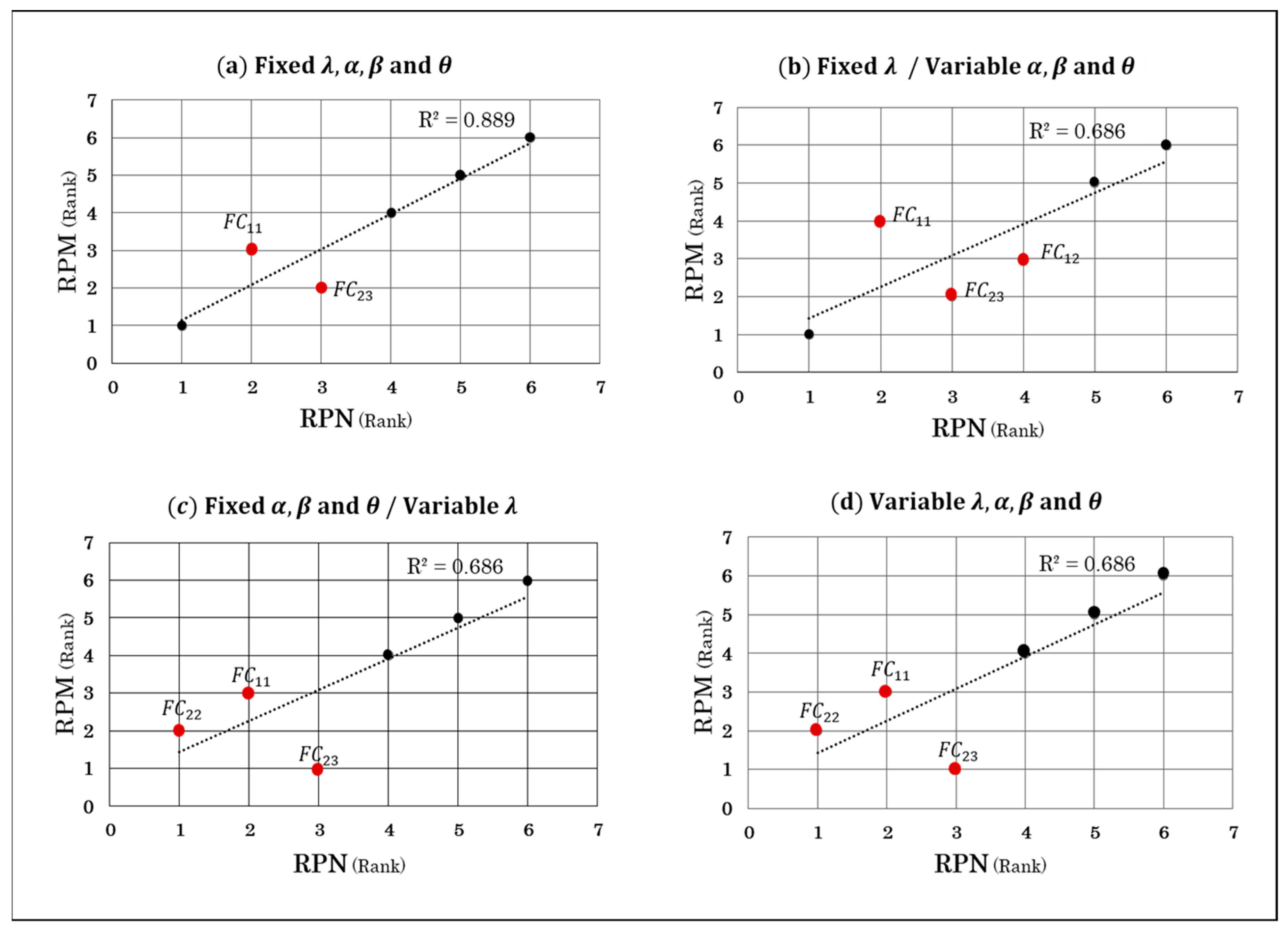 Applsci 09 04939 g004