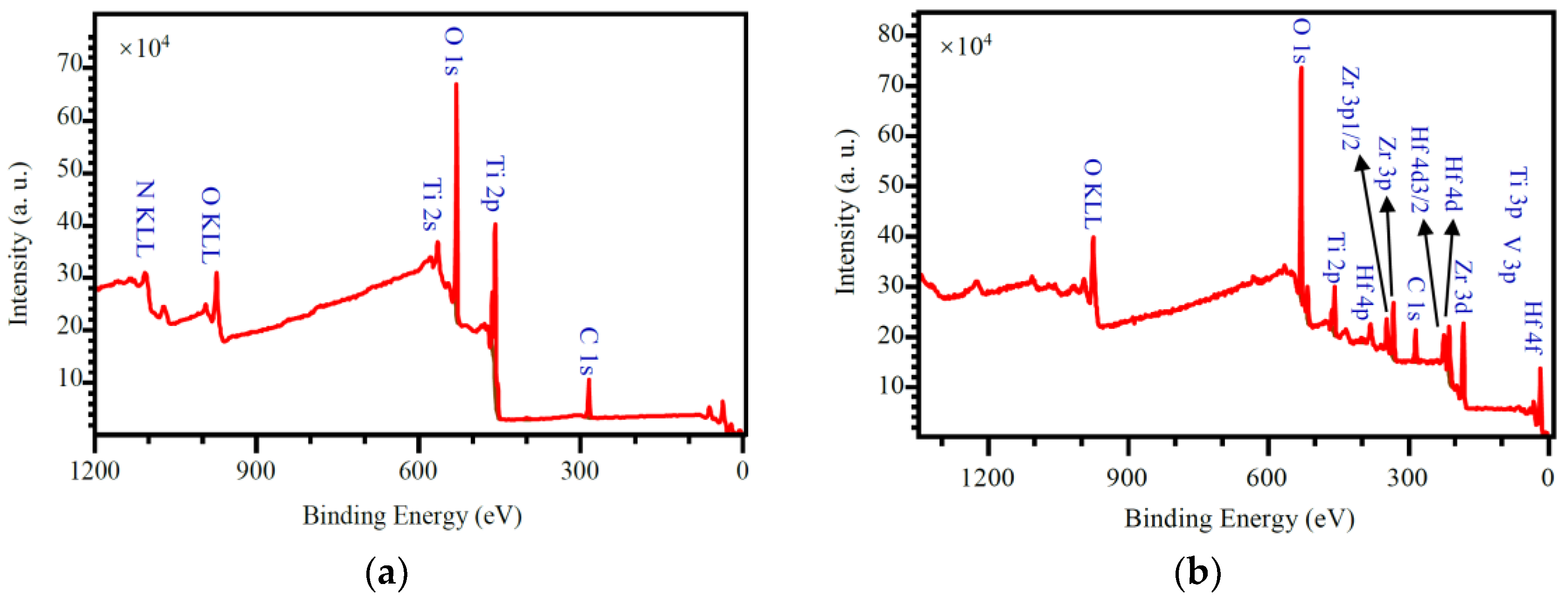 Applsci 09 04940 g004