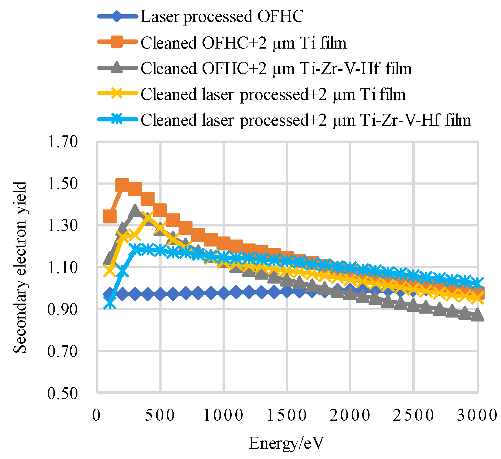 Applsci 09 04940 g005