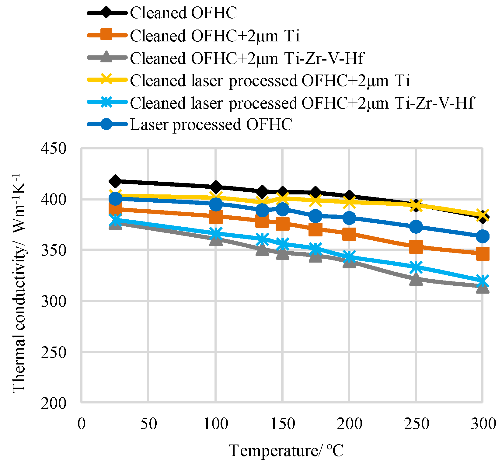 Applsci 09 04940 g006