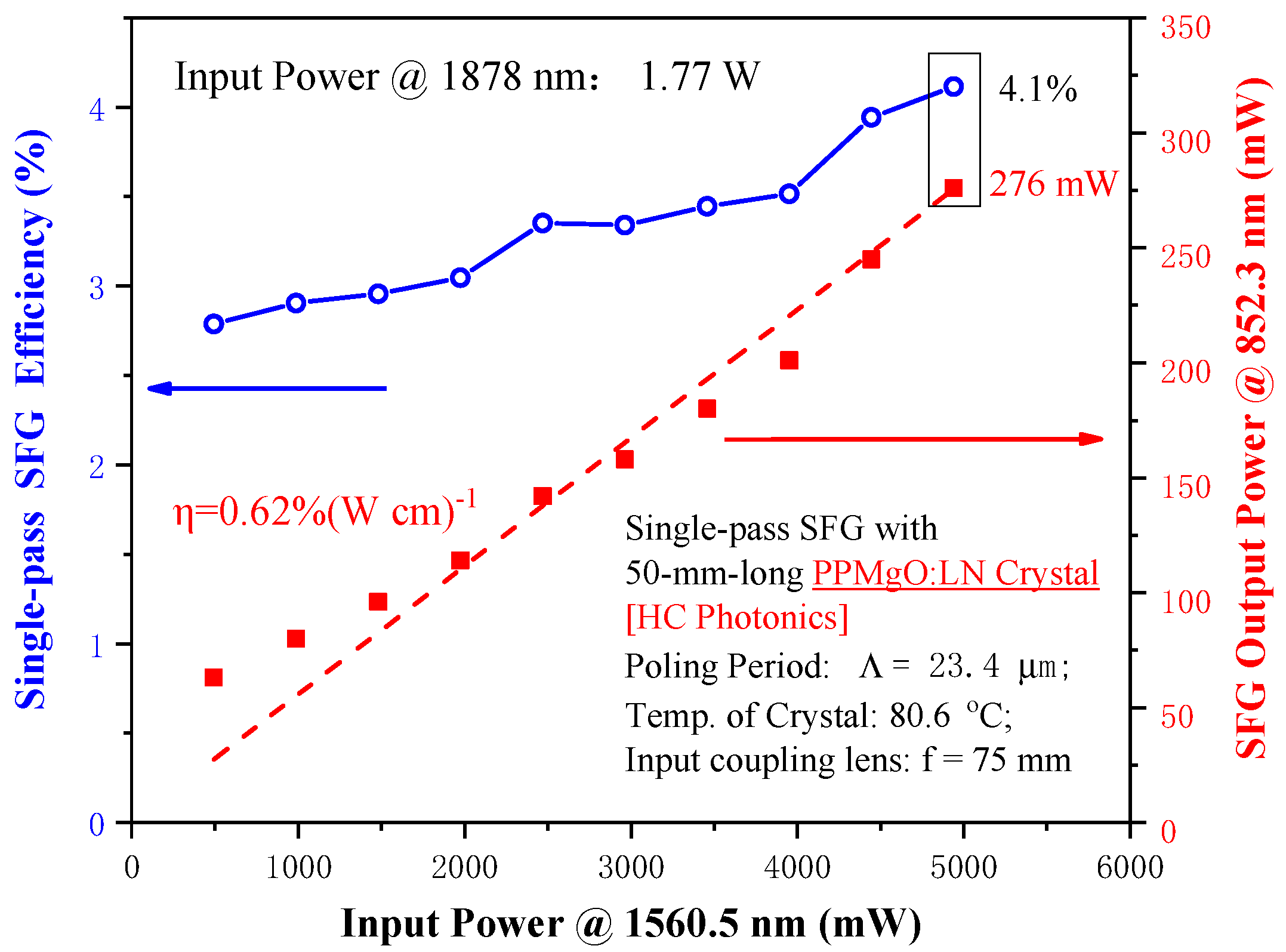 Applsci 09 04942 g007