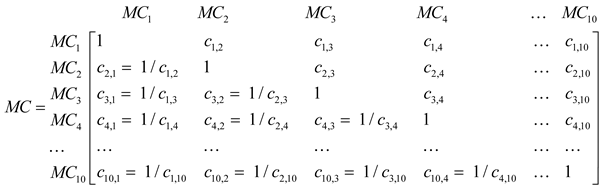 Applsci 09 04943 i001