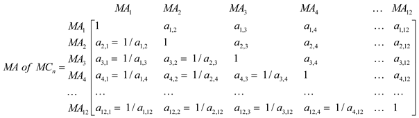 Applsci 09 04943 i002